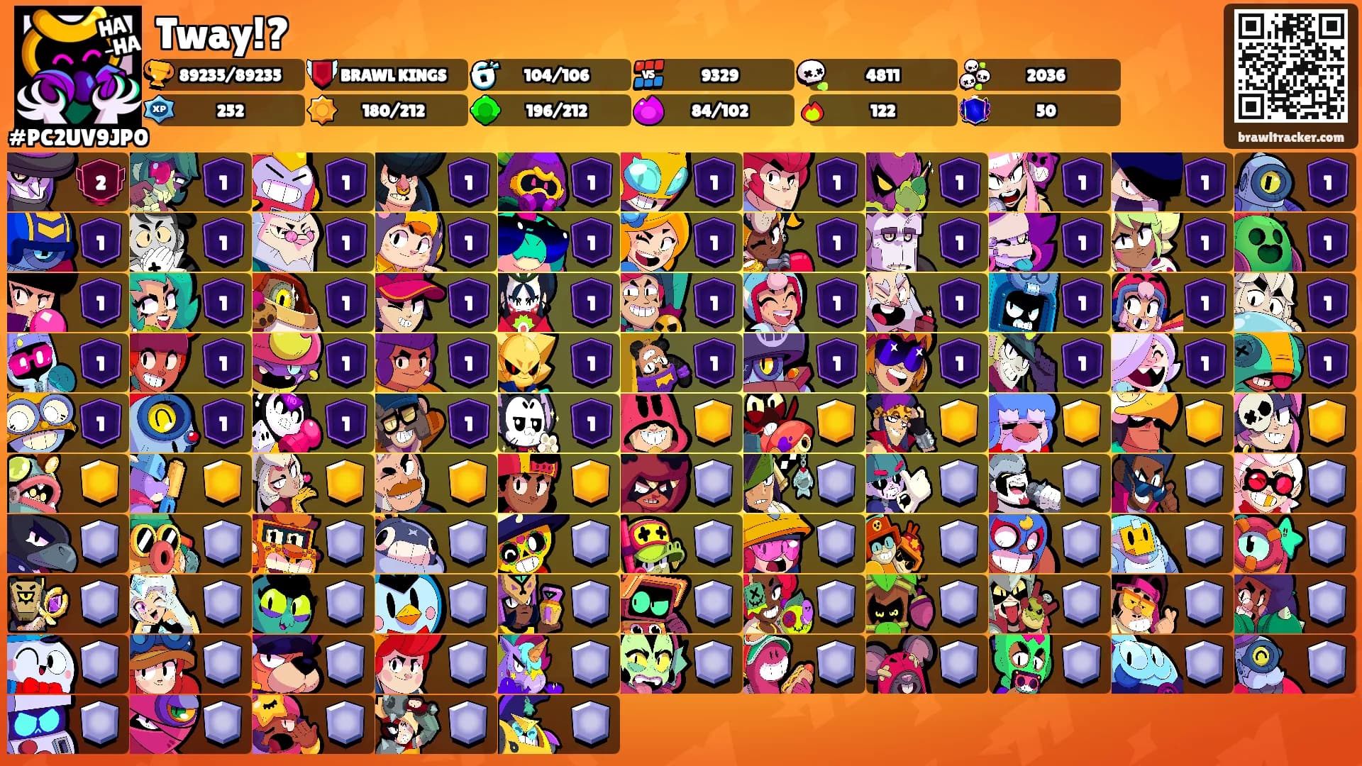 Tway!?'s Ranks