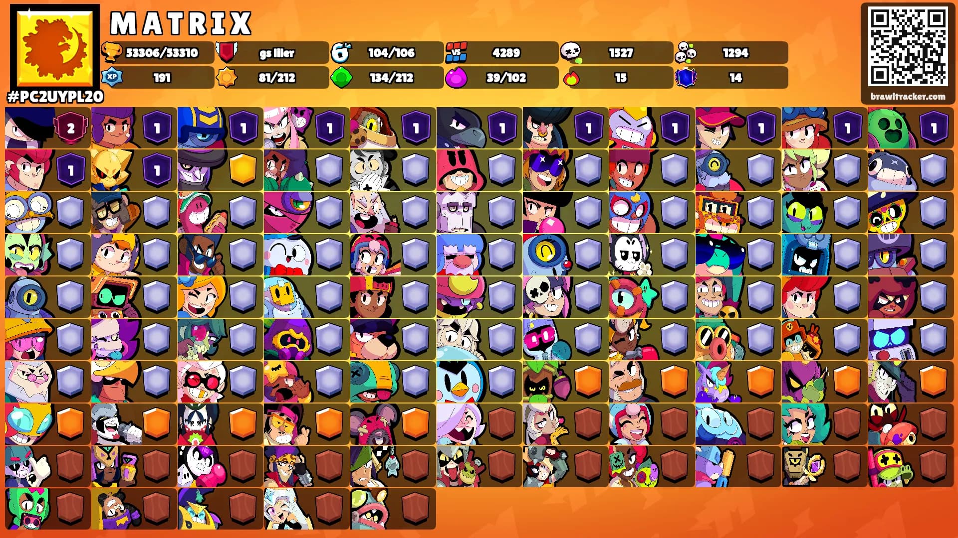 M A T R I X's Ranks