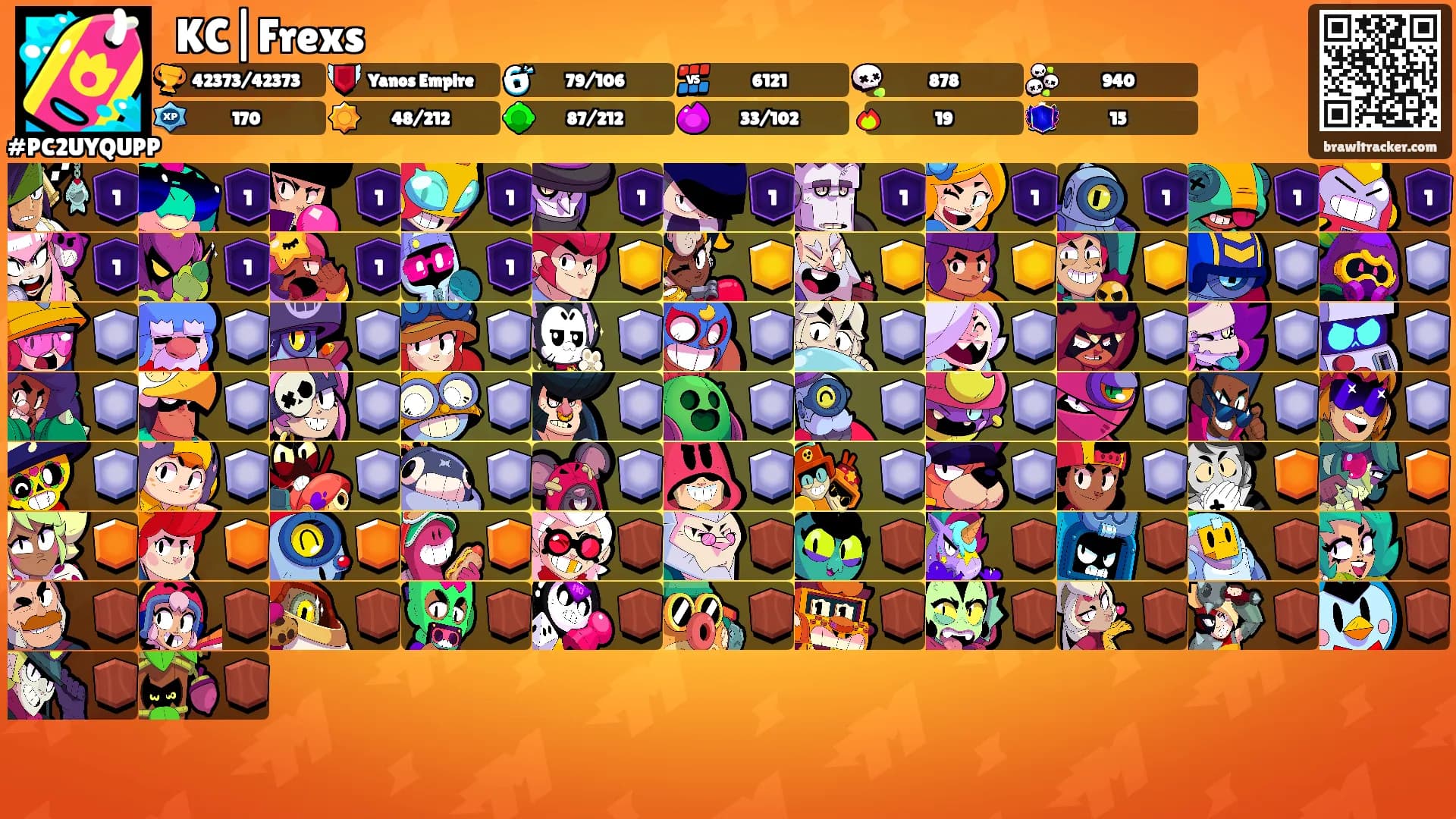 ꧁KC|Frexs꧂'s Ranks