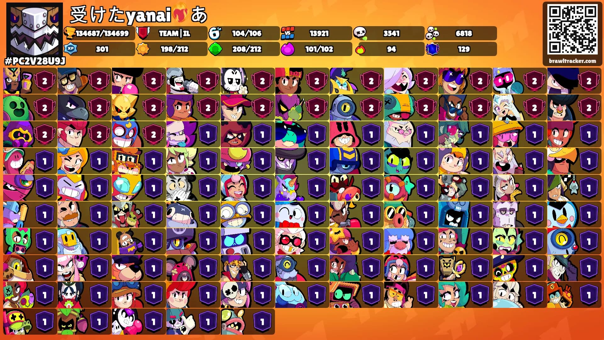 受けたyanai❤️‍🔥あ's Ranks