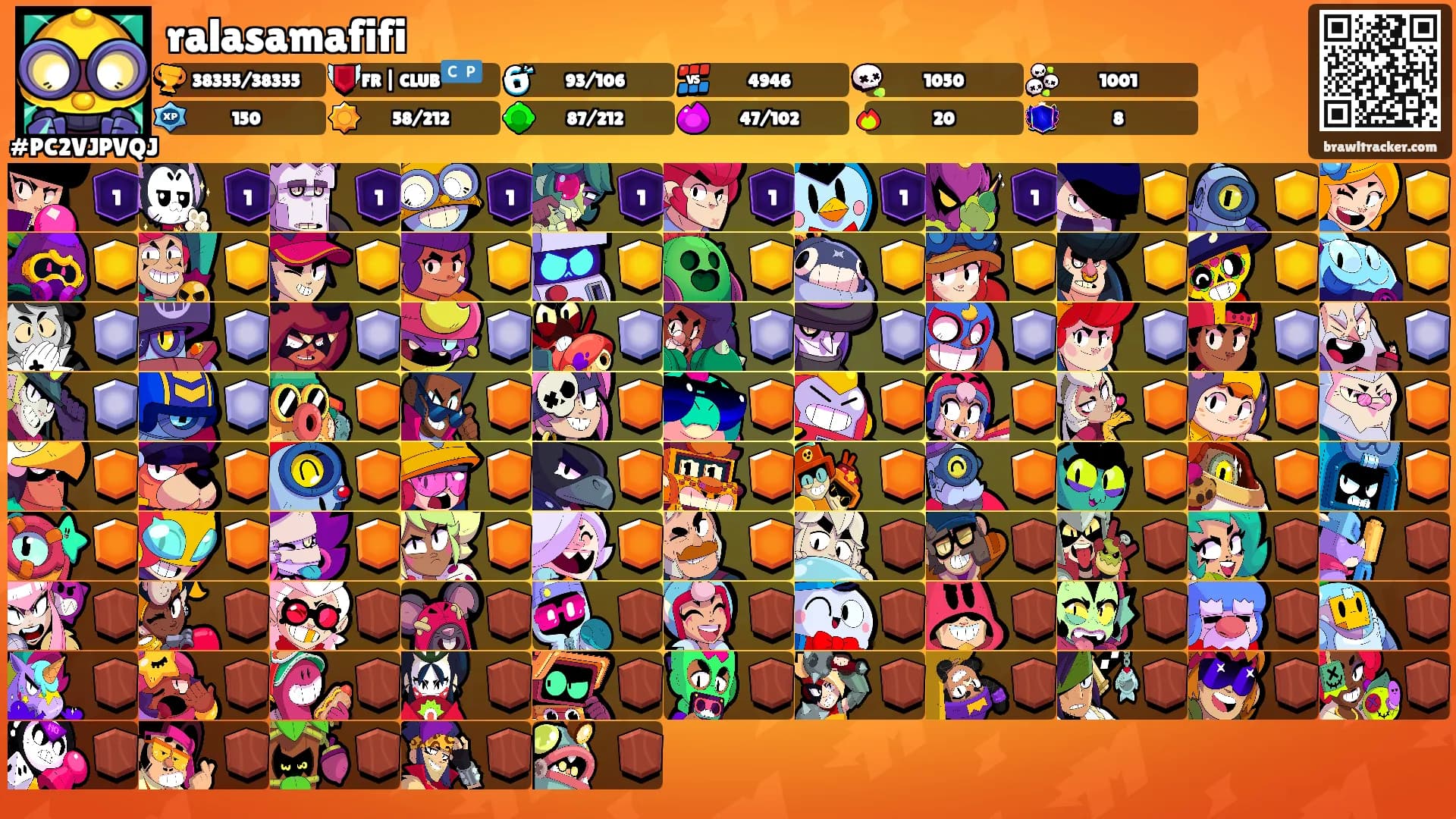 ralasamafifi's Ranks