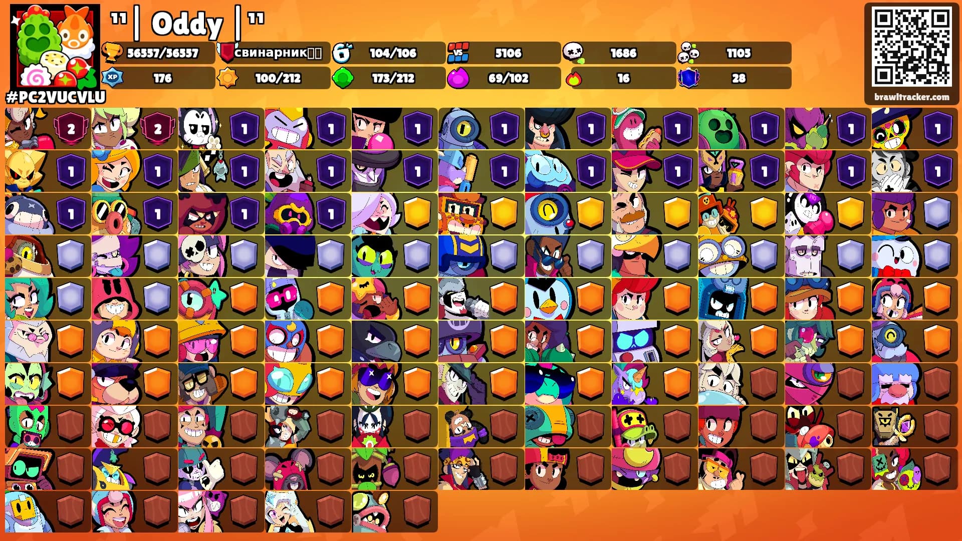 ¹¹| Oddy |¹¹'s Ranks
