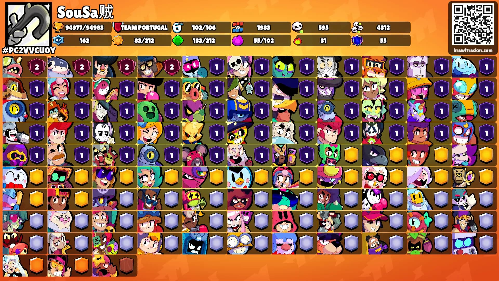 SouSa贼's Ranks