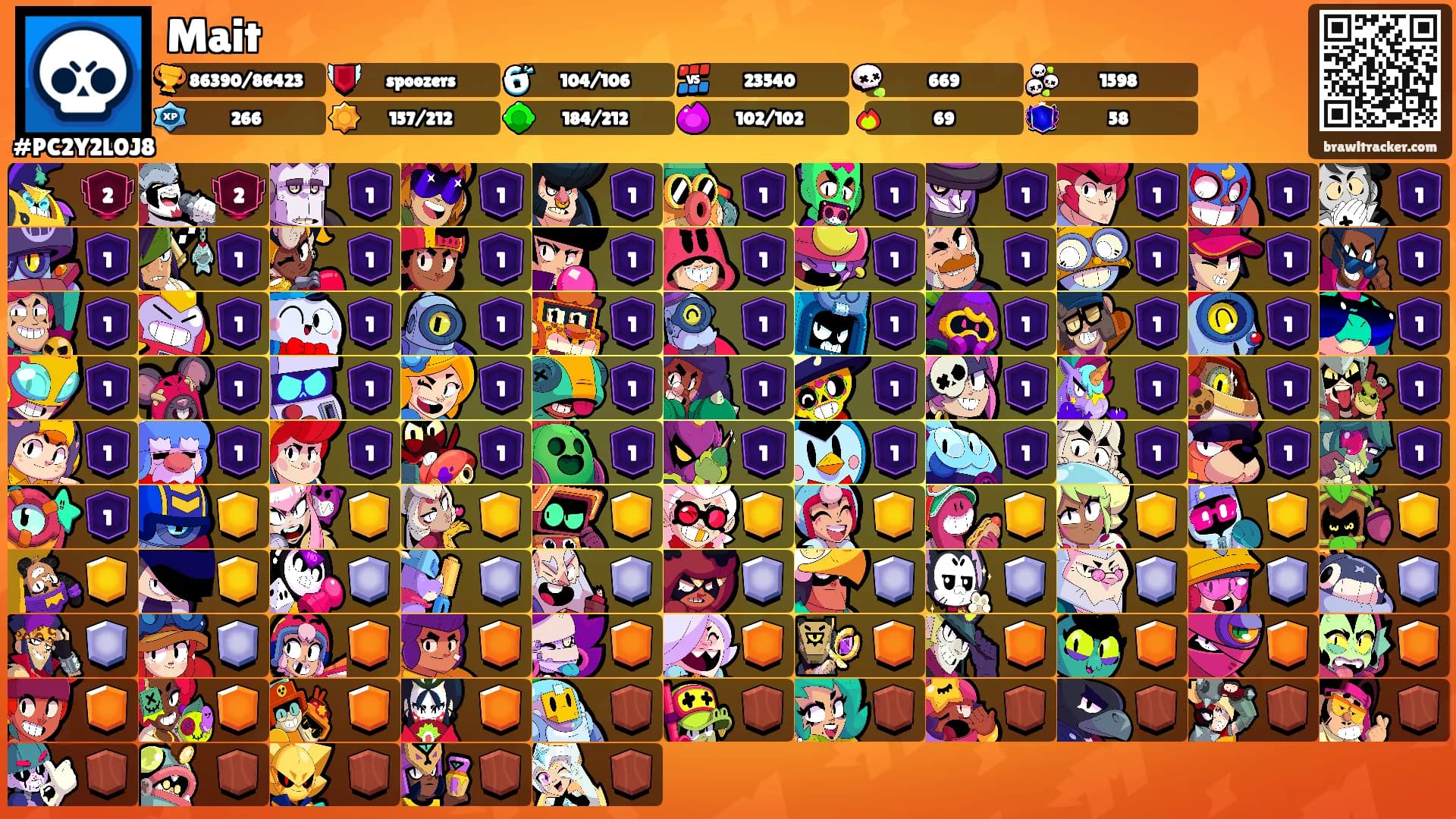 Mait's Ranks