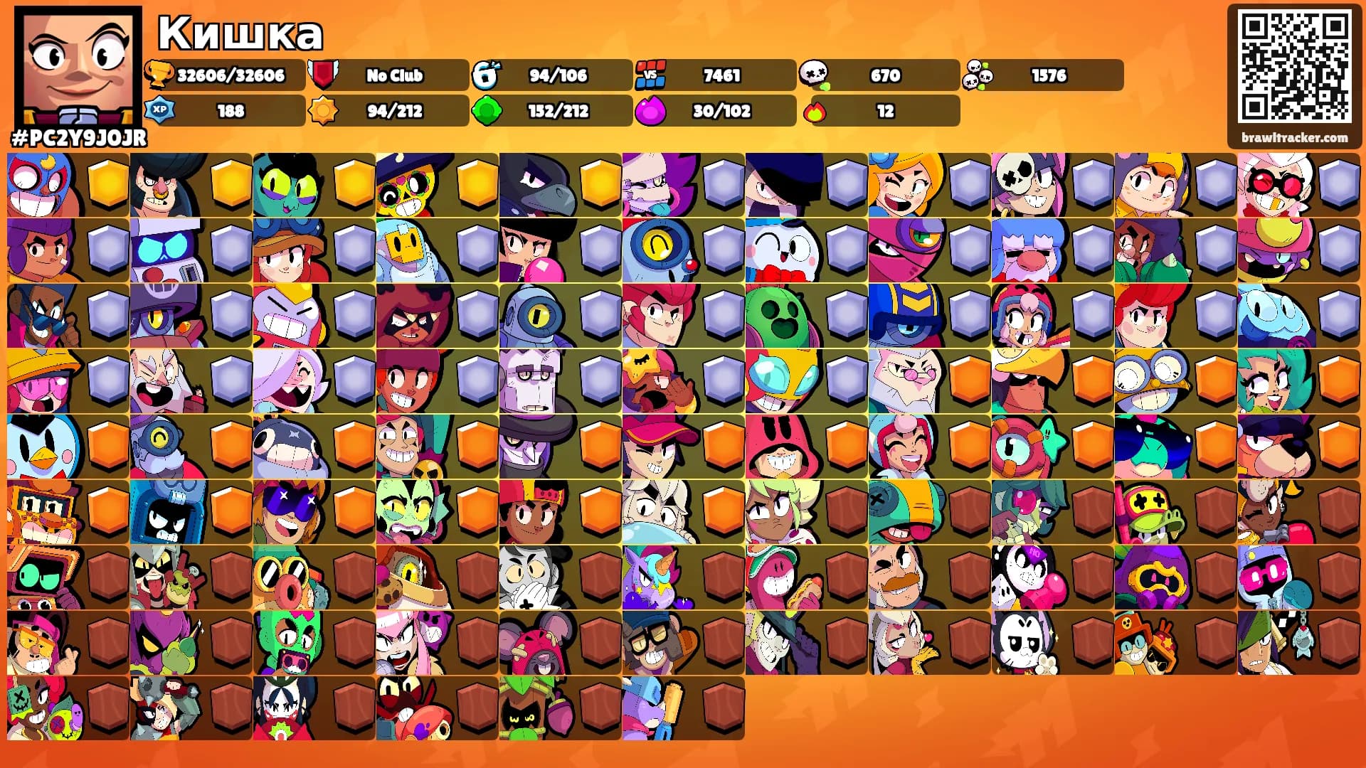 Кишка's Ranks