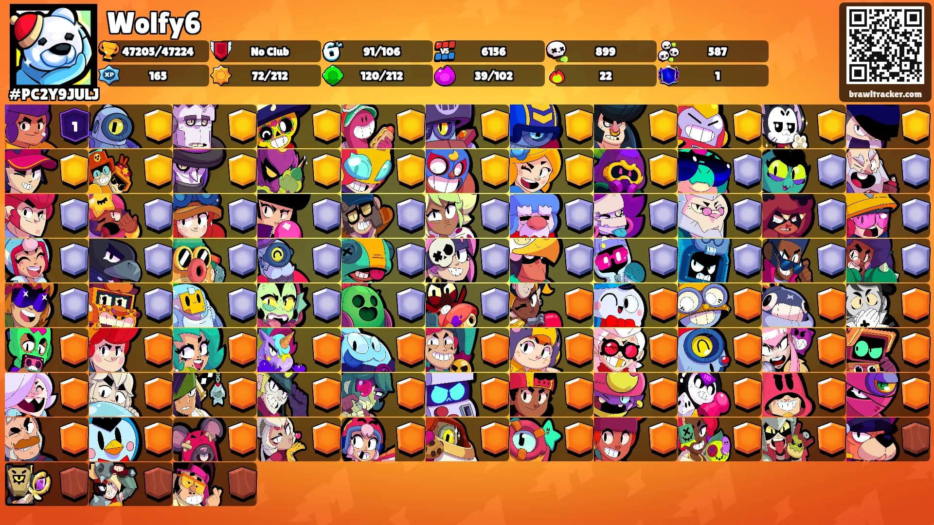 Wolfy6's Ranks