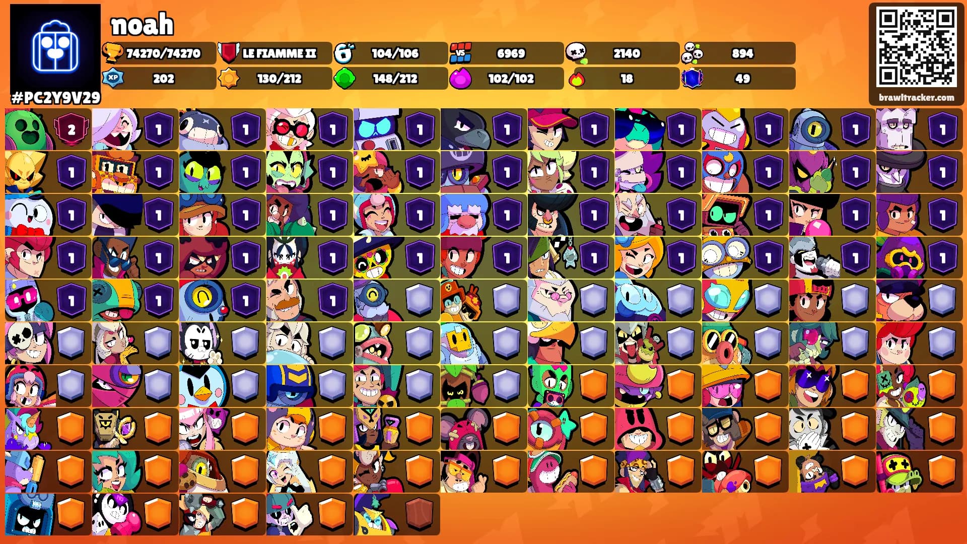 noah's Ranks