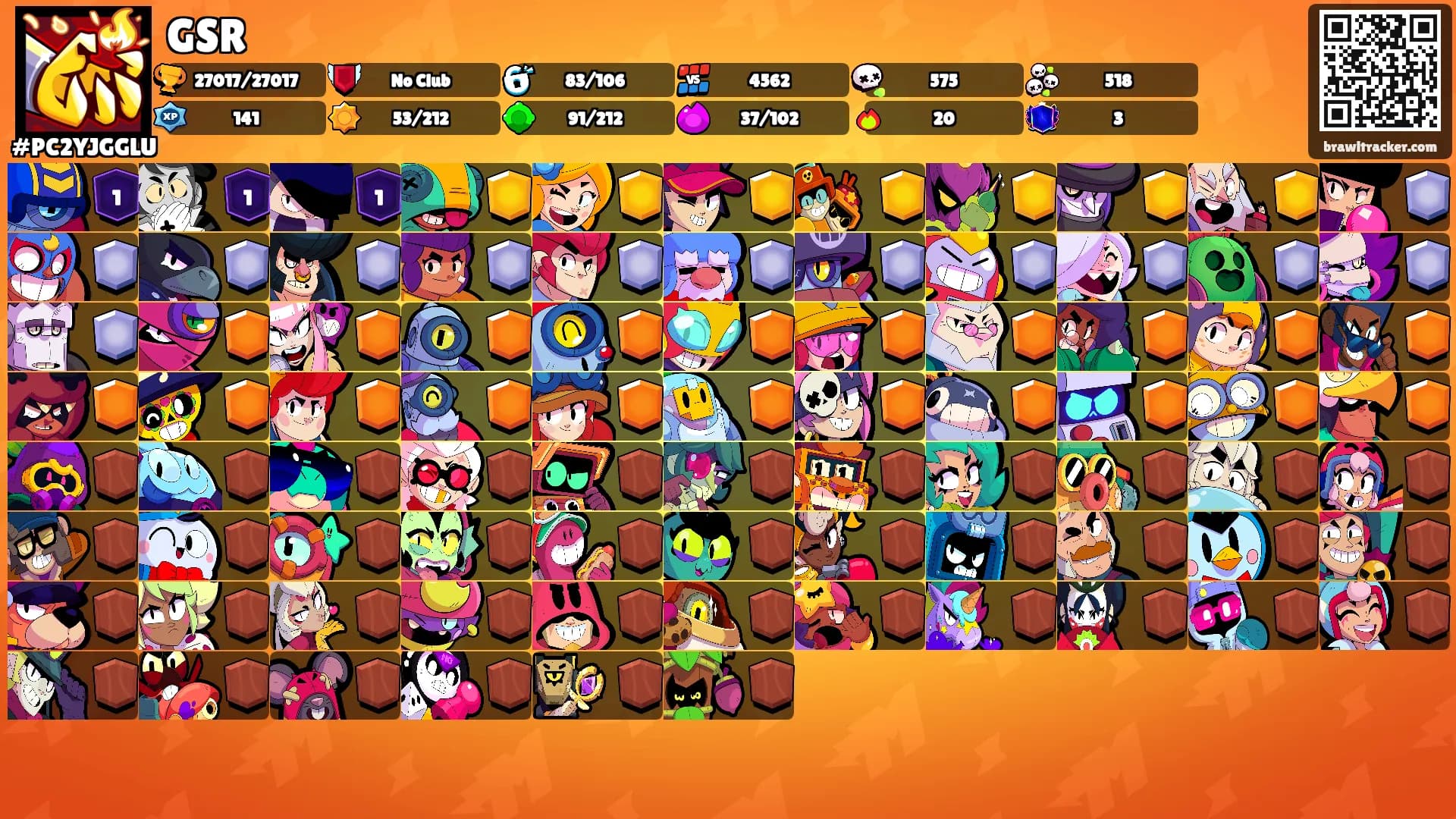 GSR's Ranks