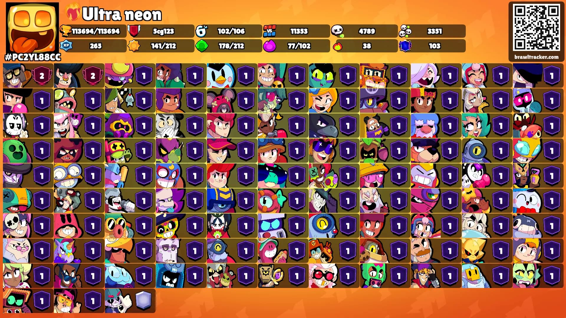 ❤️‍🔥Ultra neon's Ranks