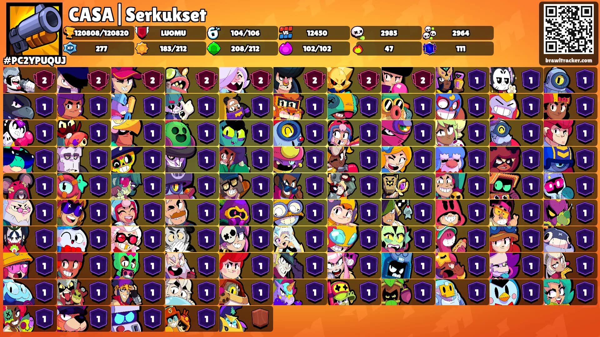 CASA|Serkukset's Ranks
