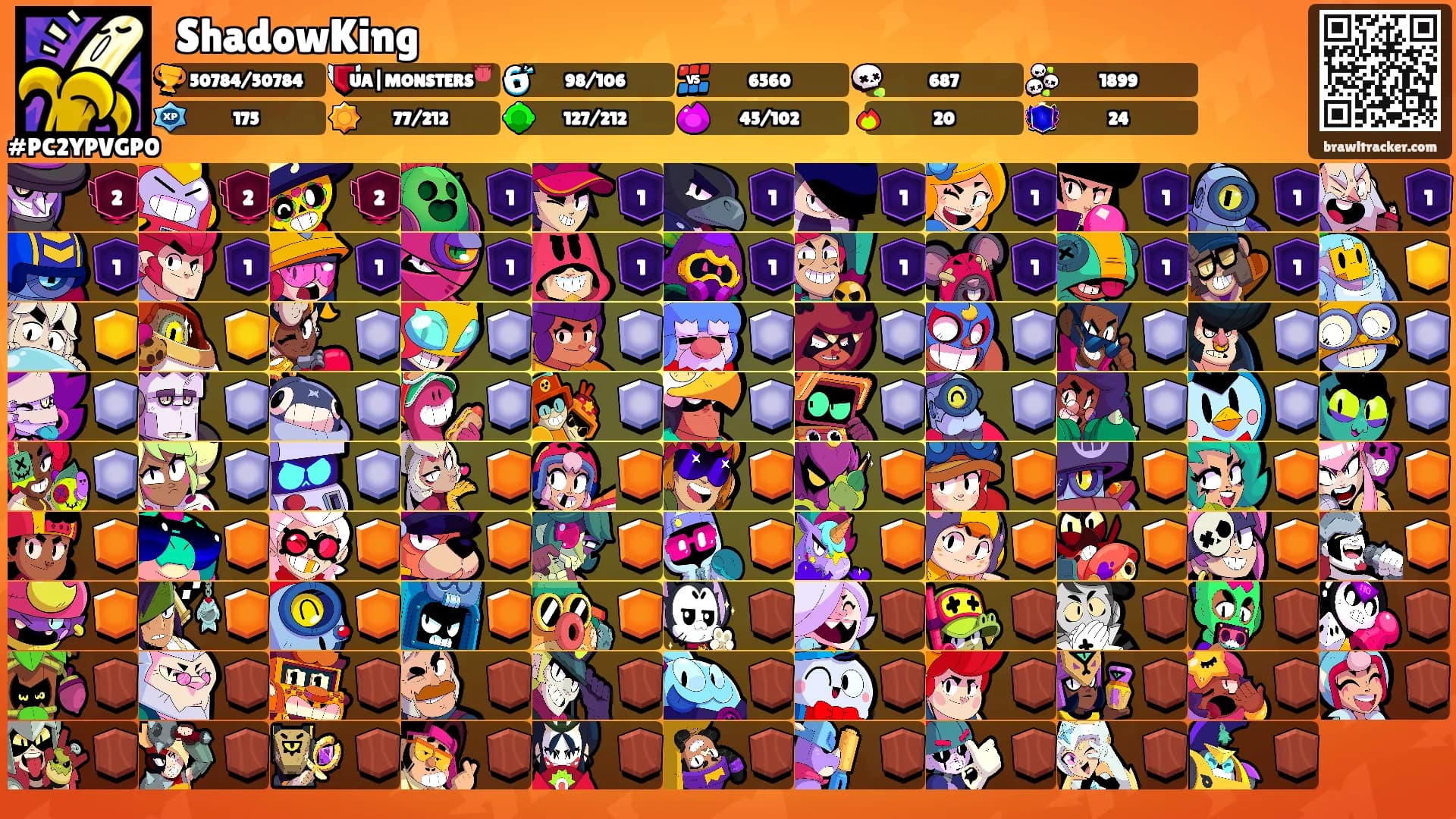 ꧁ShadowKing꧂'s Ranks