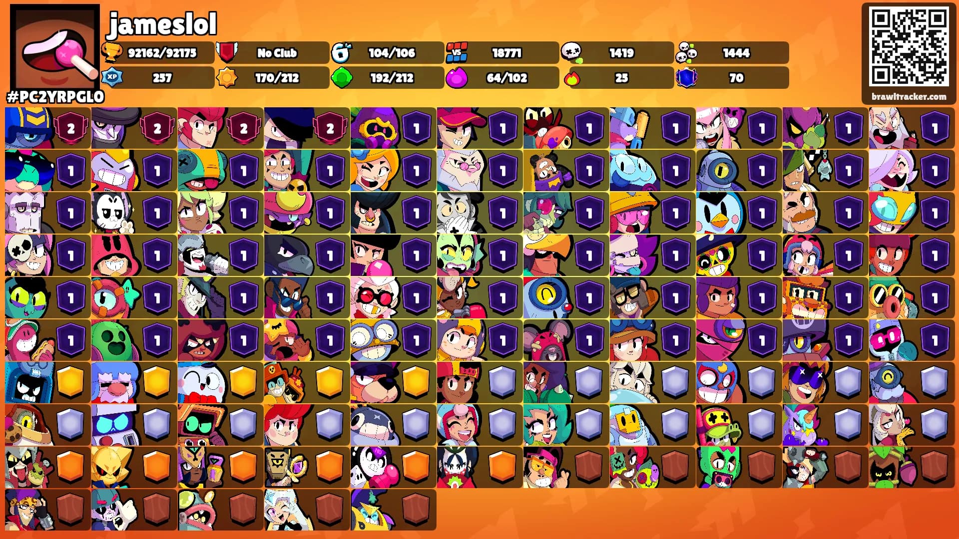 jameslol's Ranks