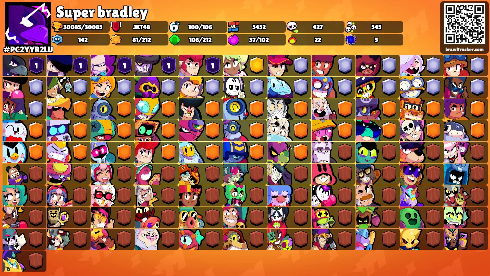 Super bradley's Ranks