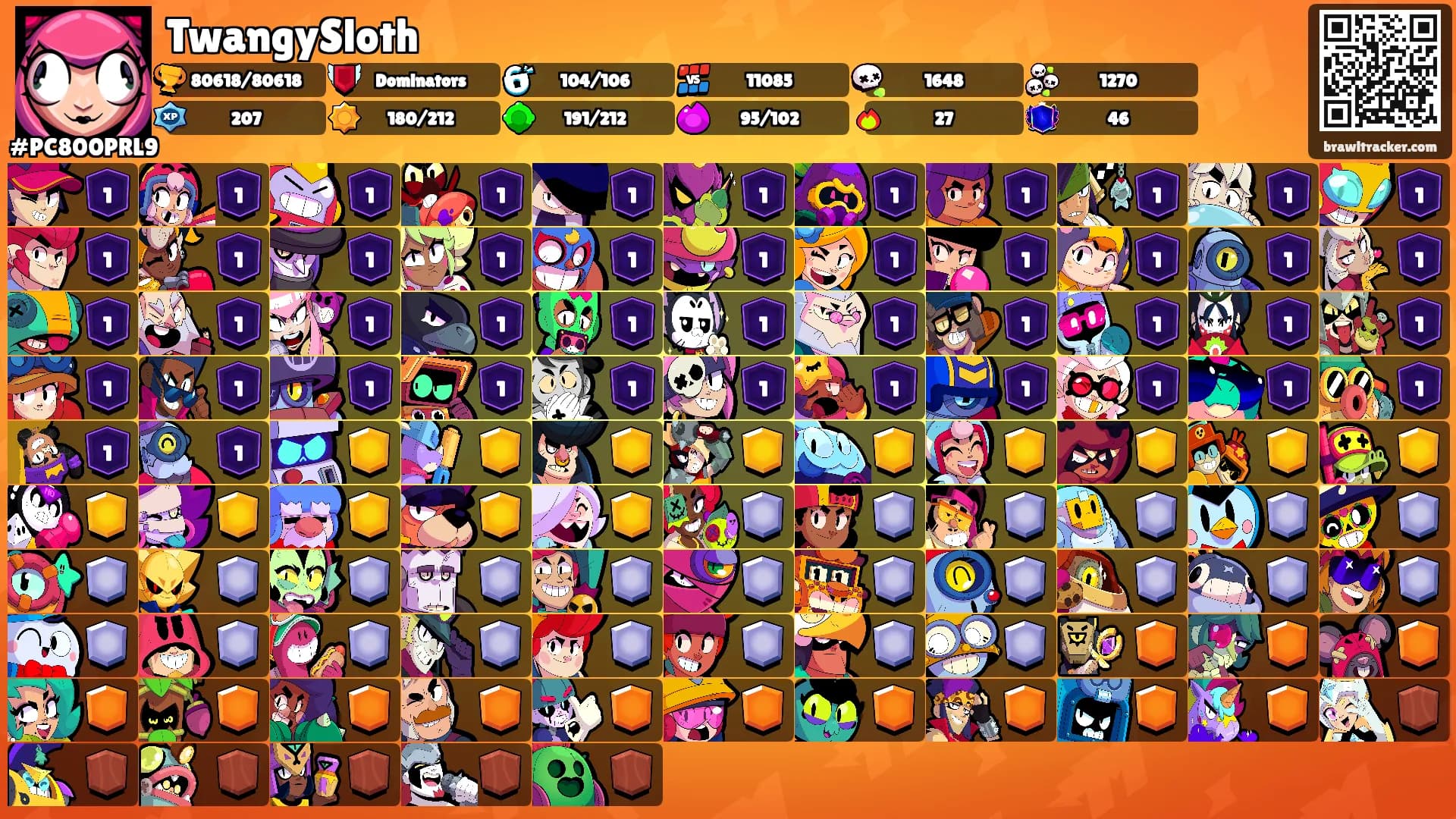TwangySloth's Ranks