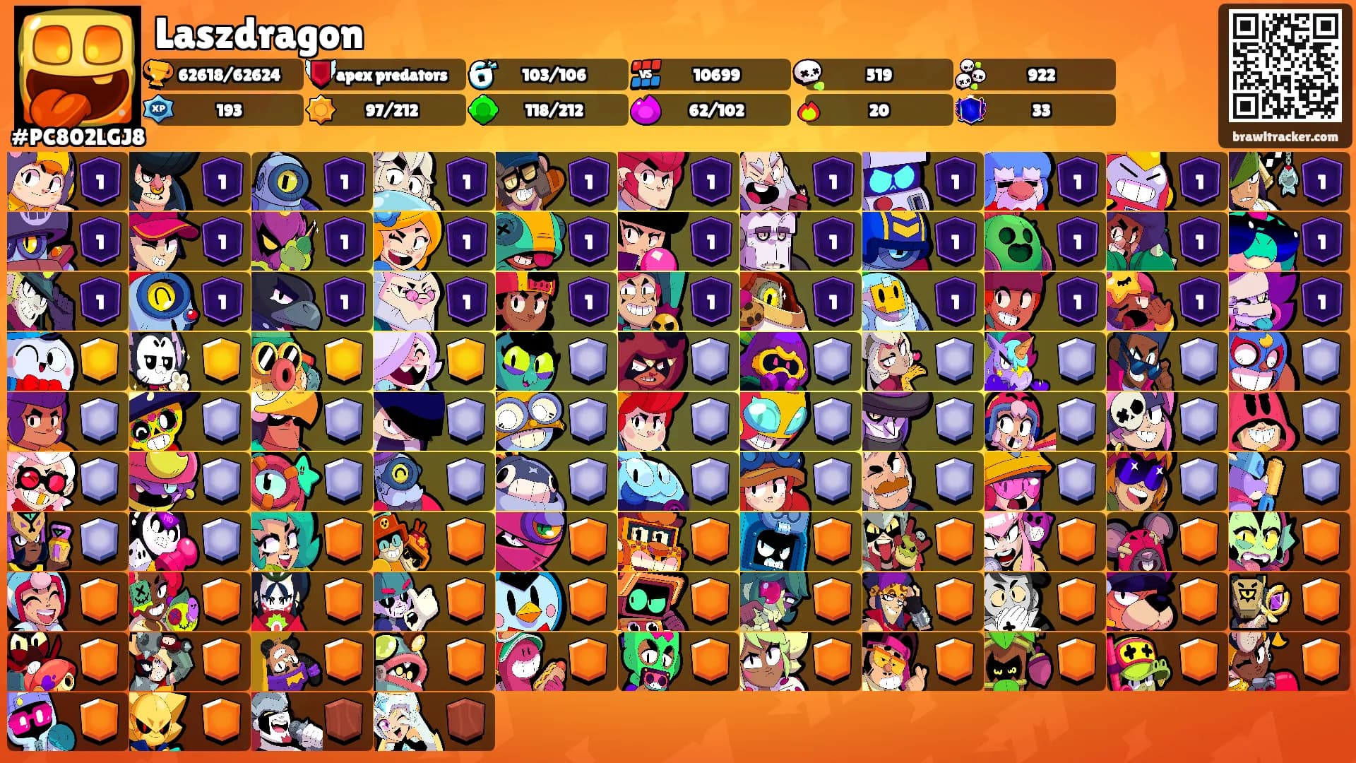 Laszdragon's Ranks