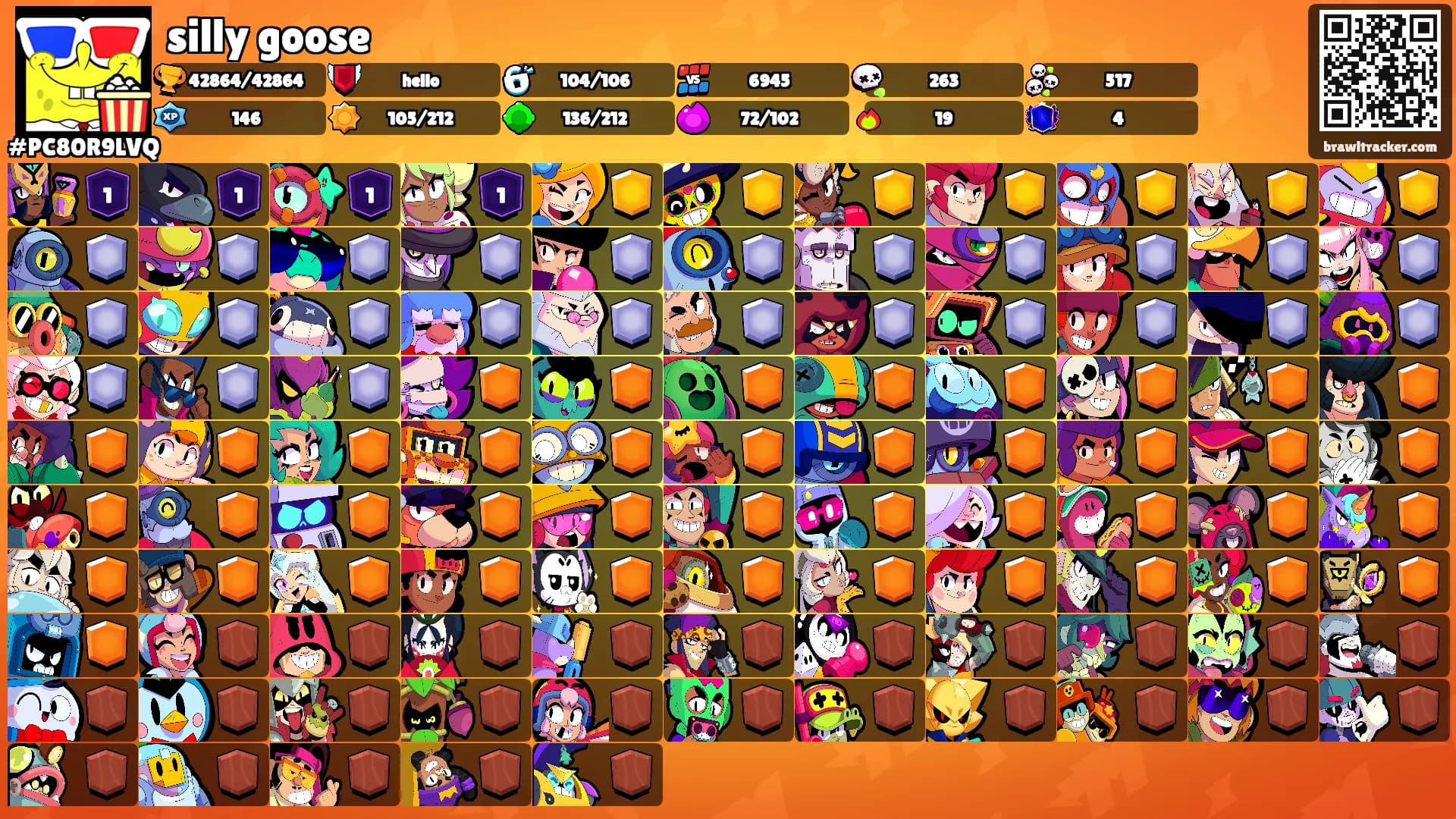 silly goose's Ranks