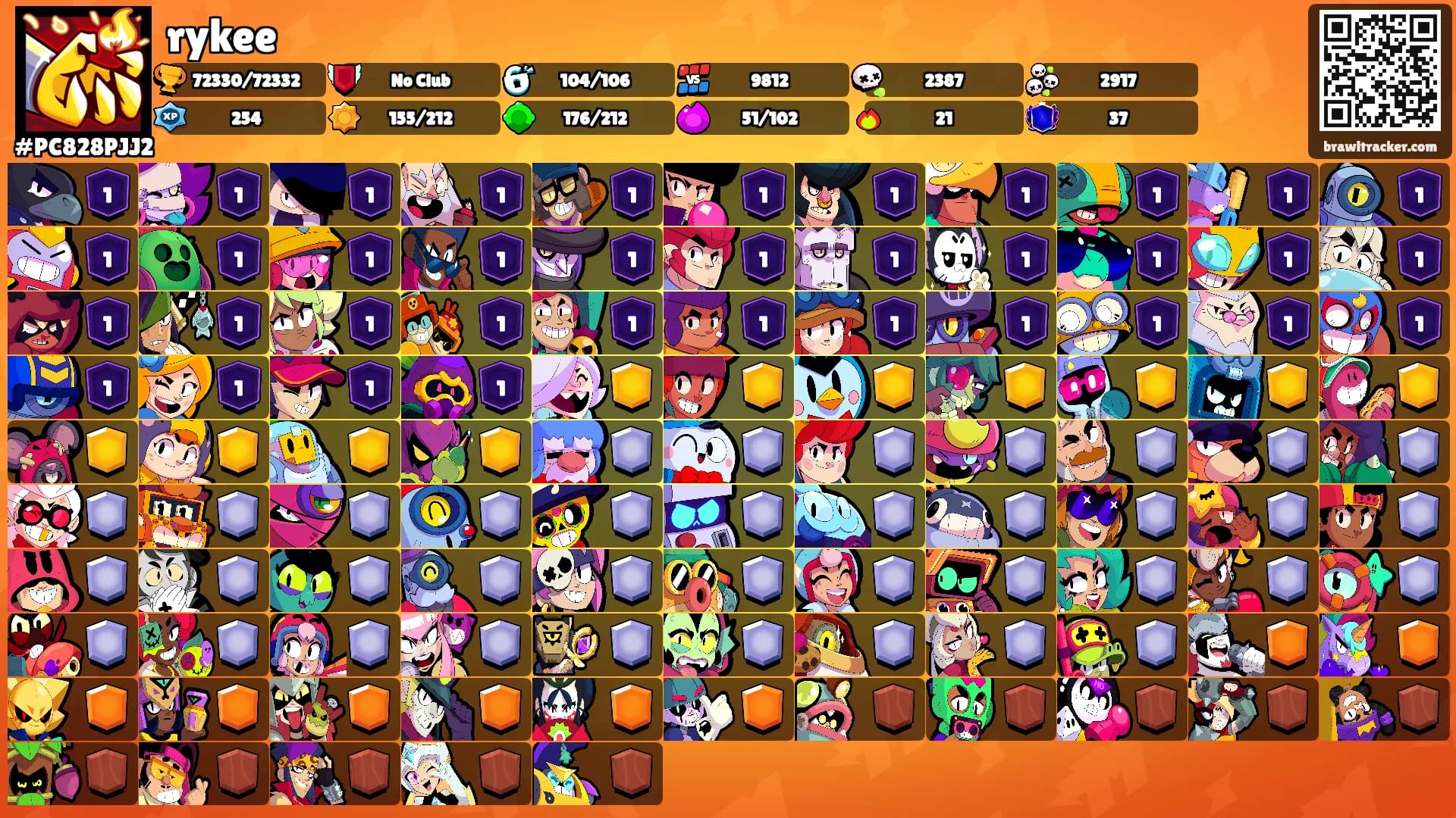 rykee's Ranks