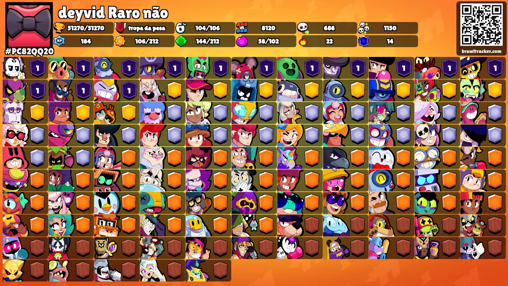 deyvid Raro não's Ranks
