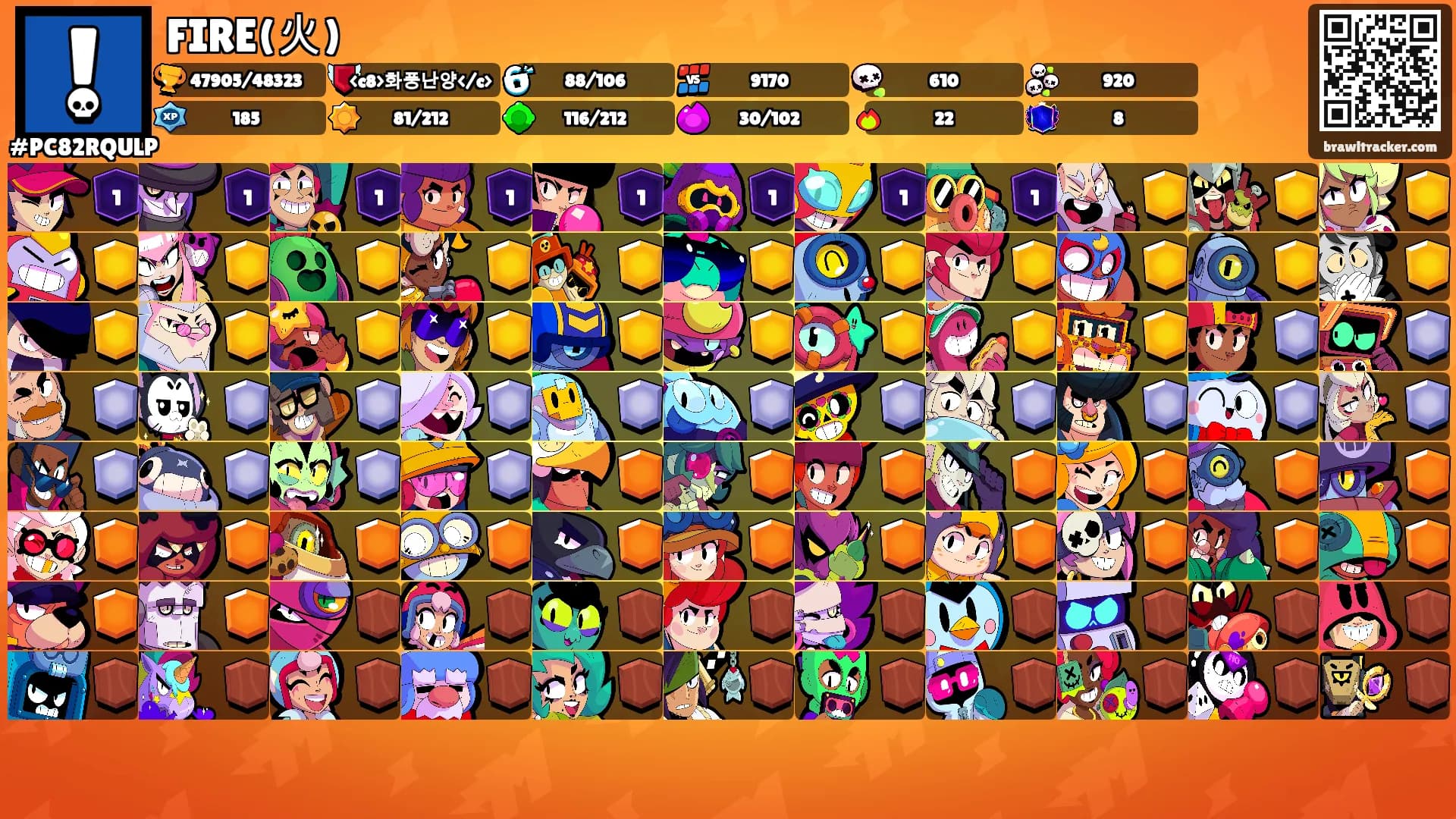 FIRE(火)'s Ranks