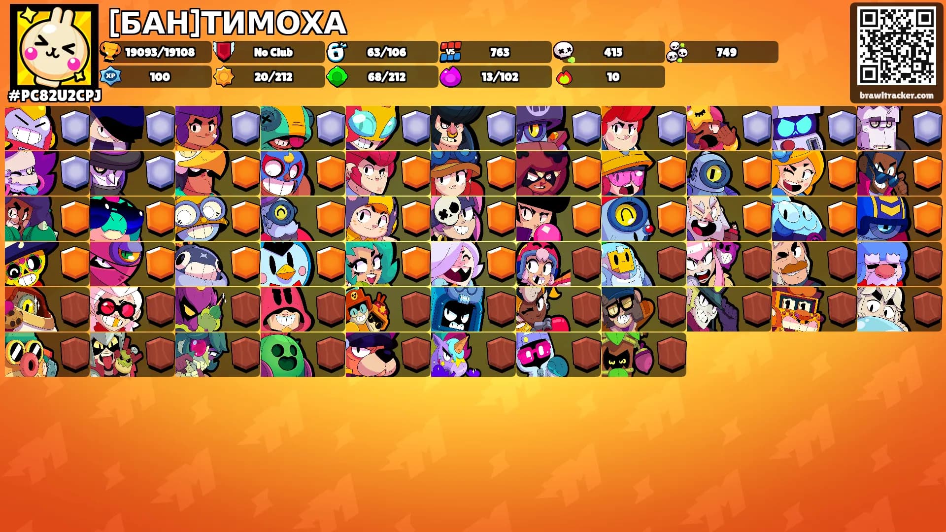 [БАН]ТИМОХА's Ranks
