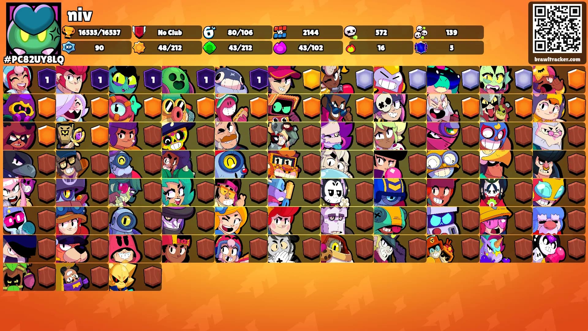 niv's Ranks