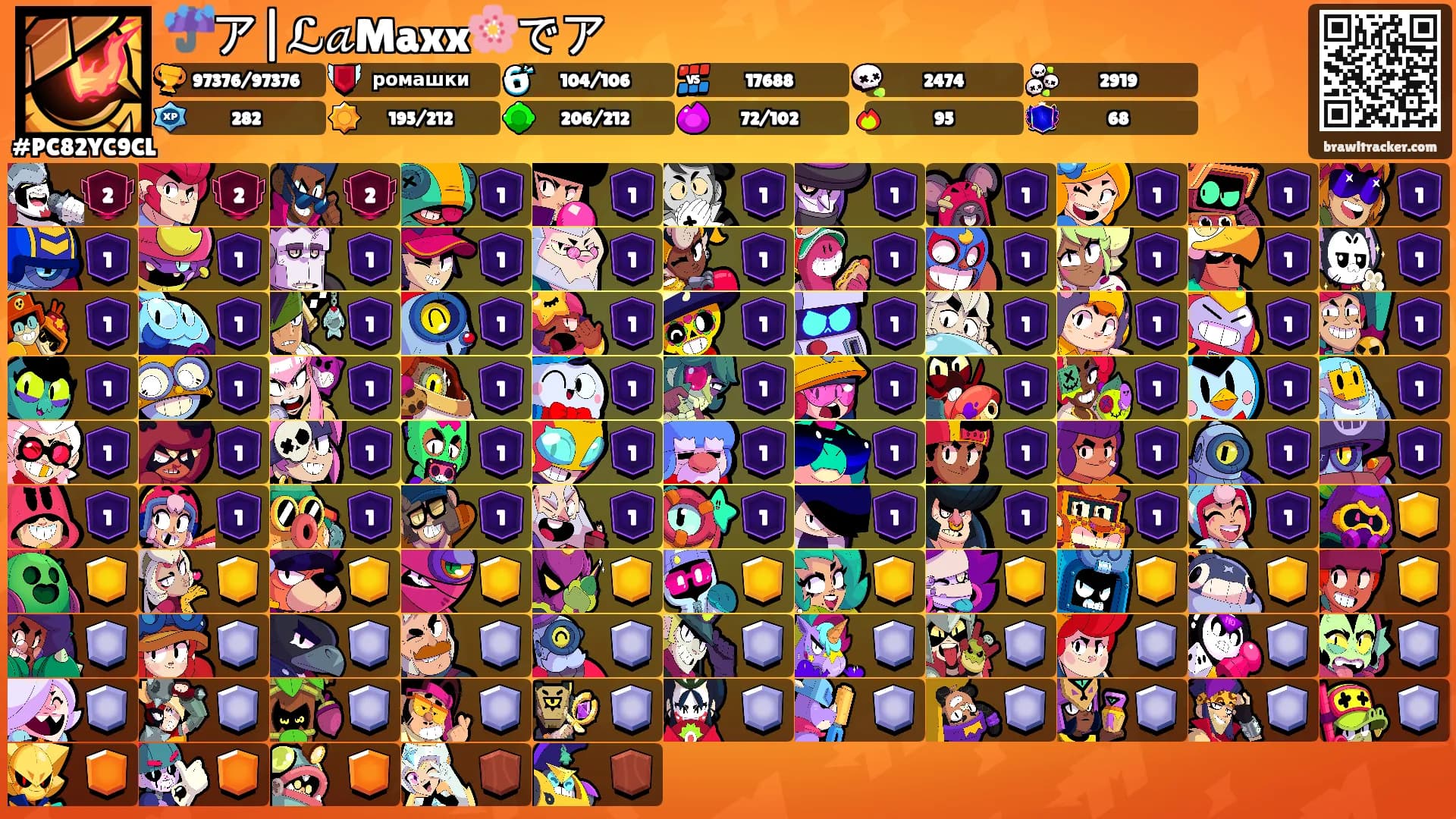 ☔️ア|ℒ𝒶Maxx🌸でア's Ranks