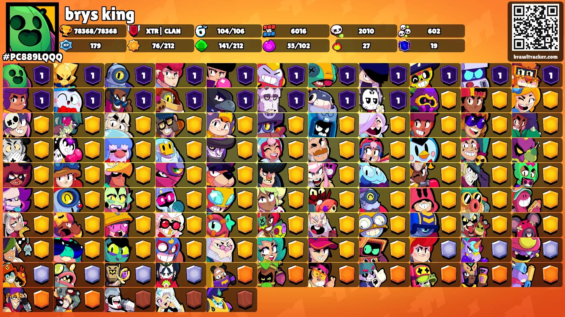 brys king's Ranks