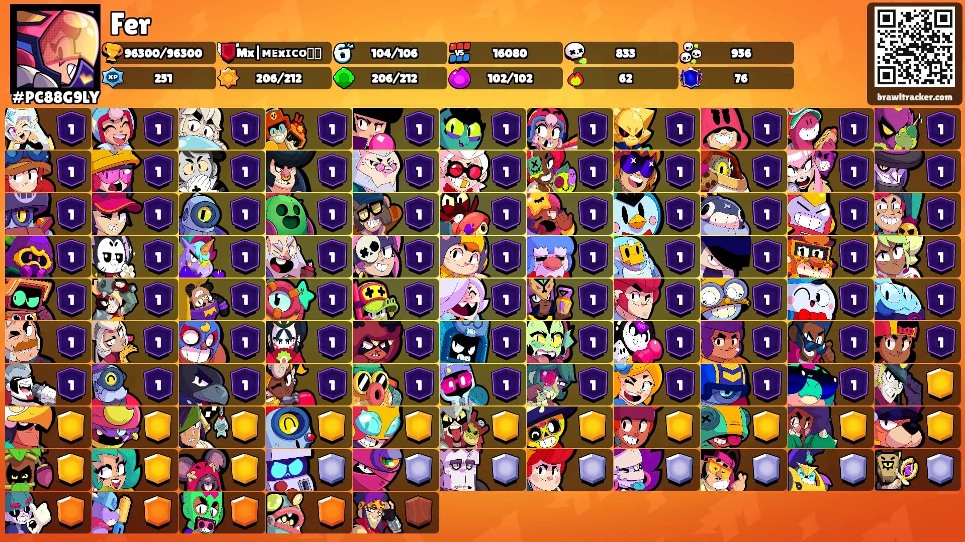 Fer's Ranks