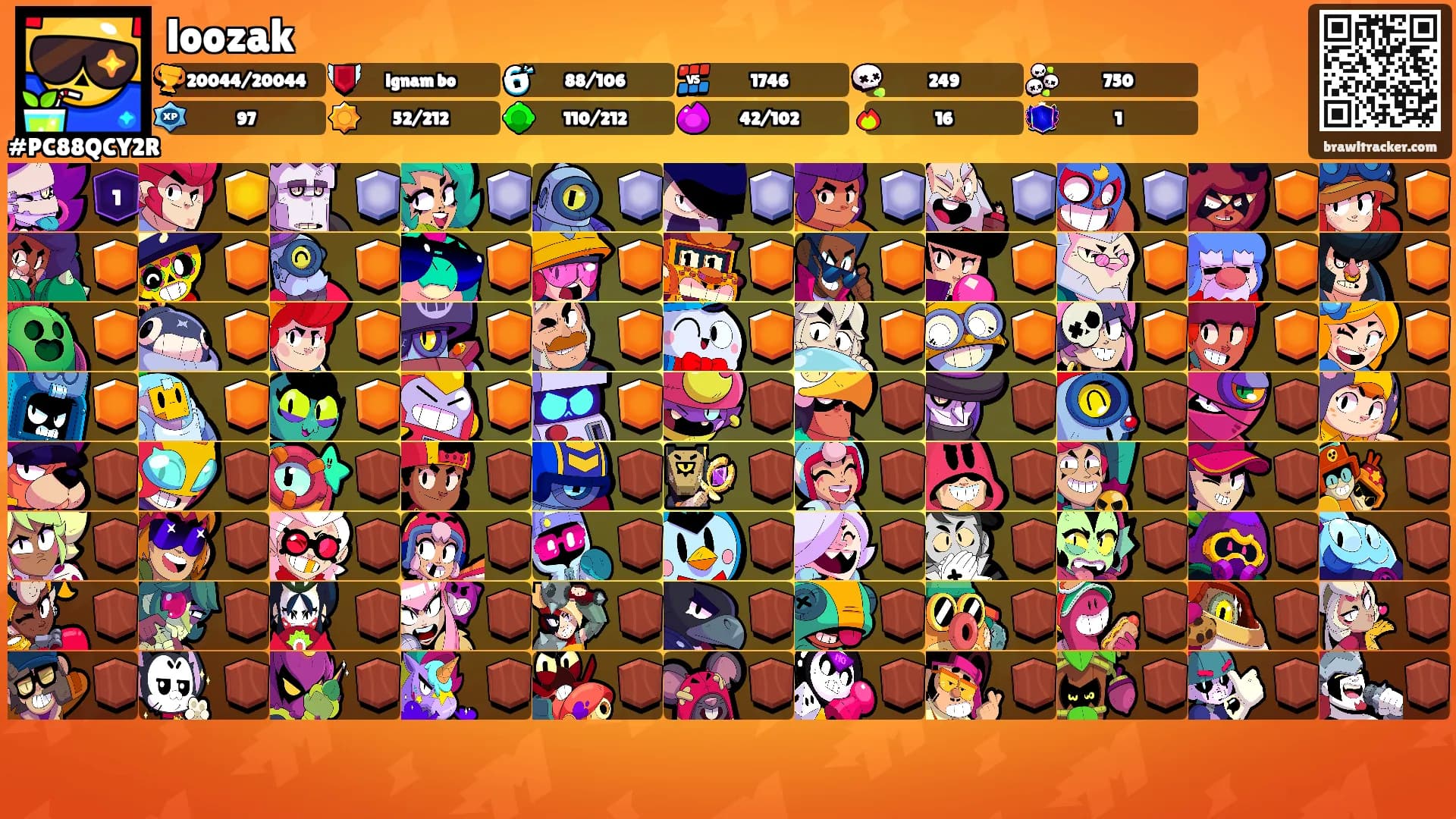 loozak's Ranks