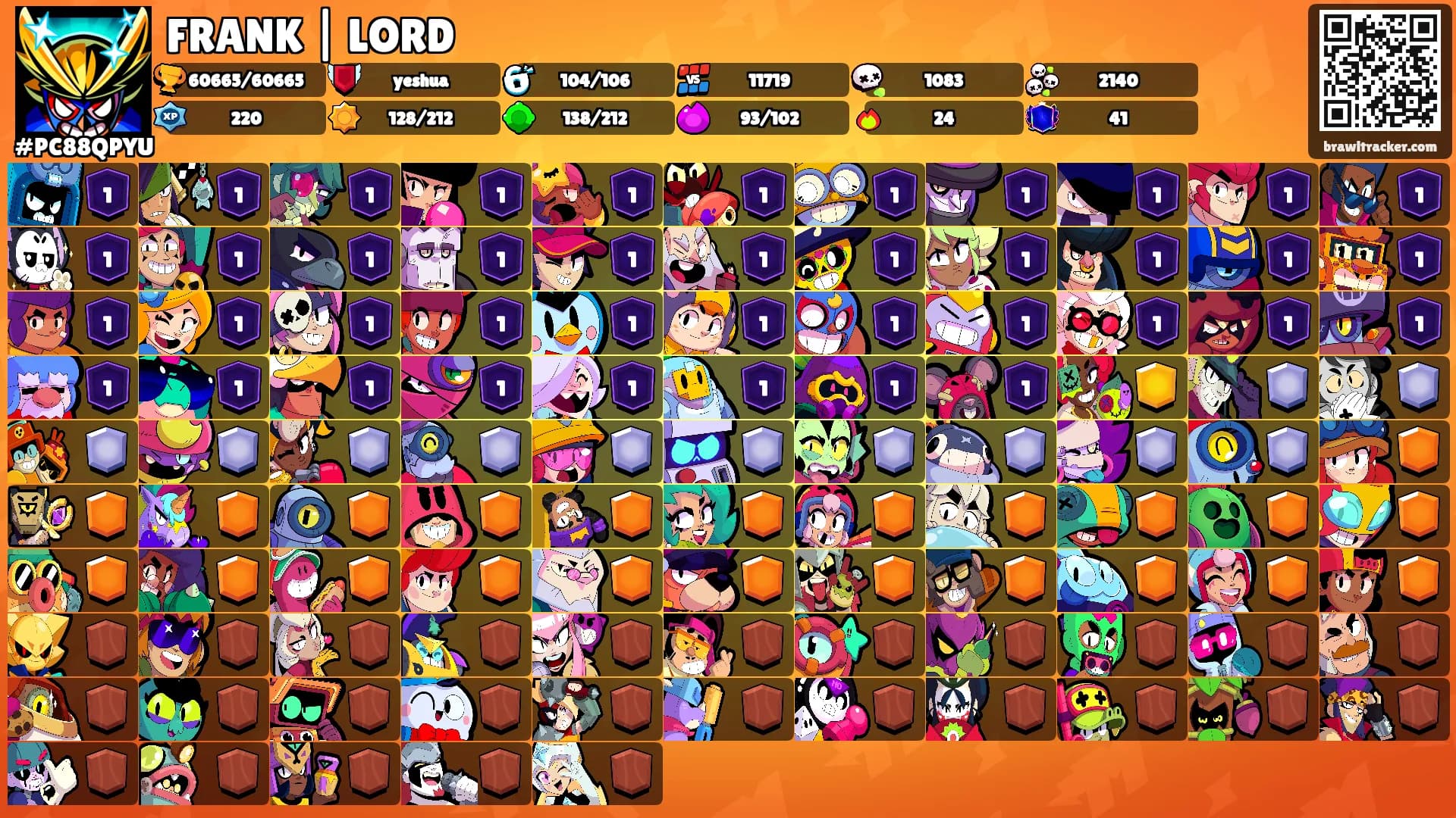FRANK | LORD's Ranks