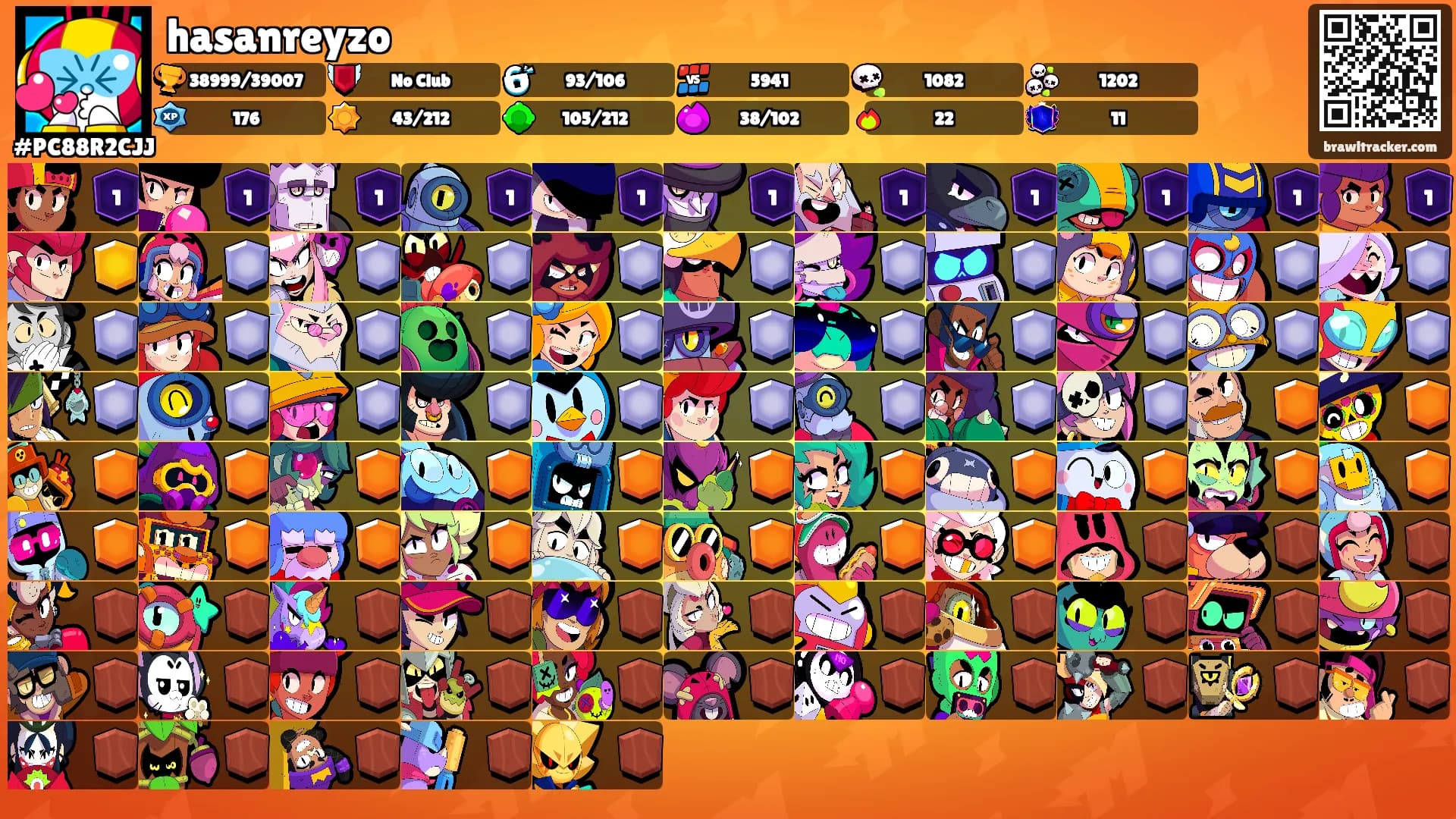 hasanreyzo's Ranks