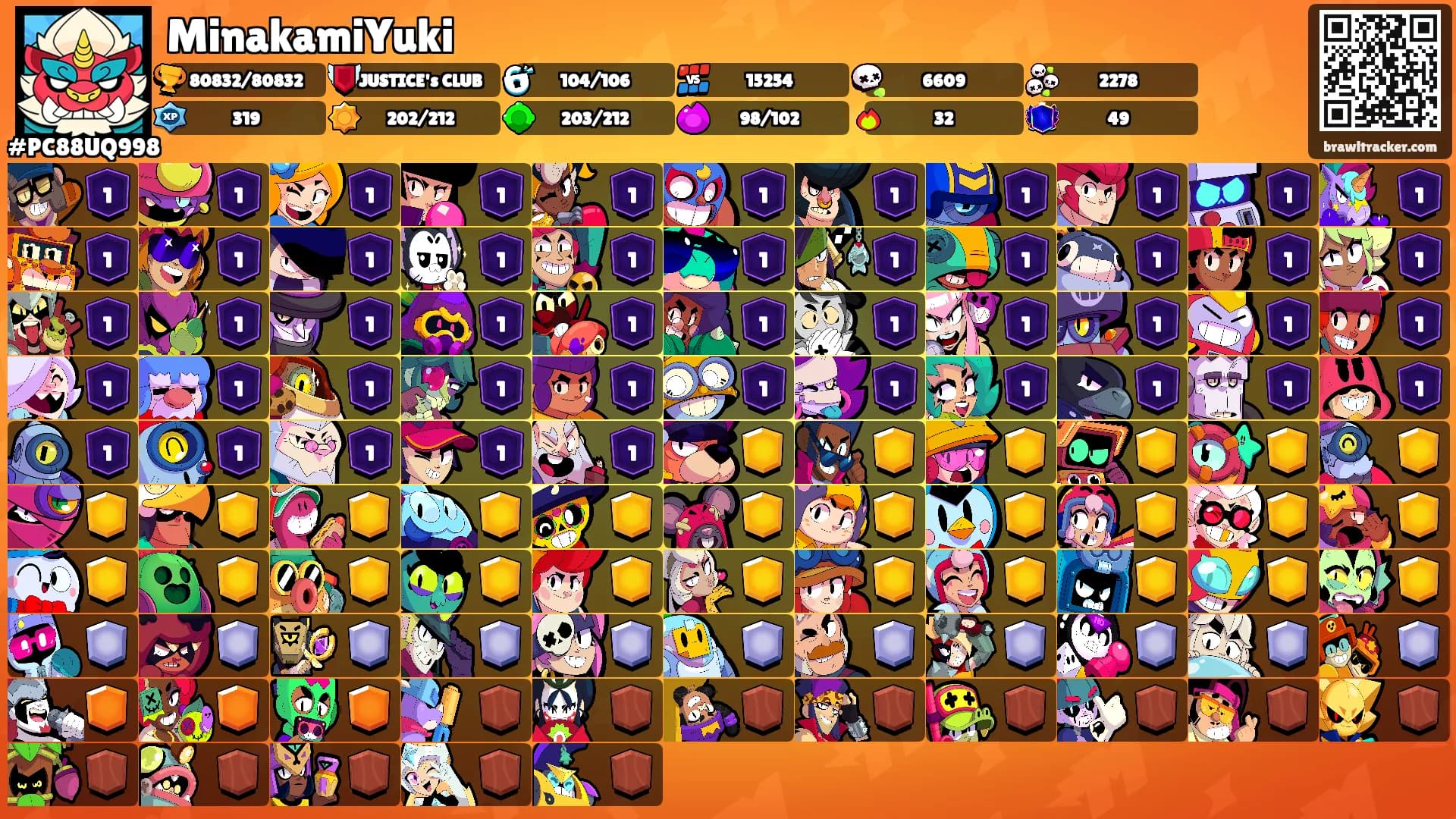 MinakamiYuki's Ranks