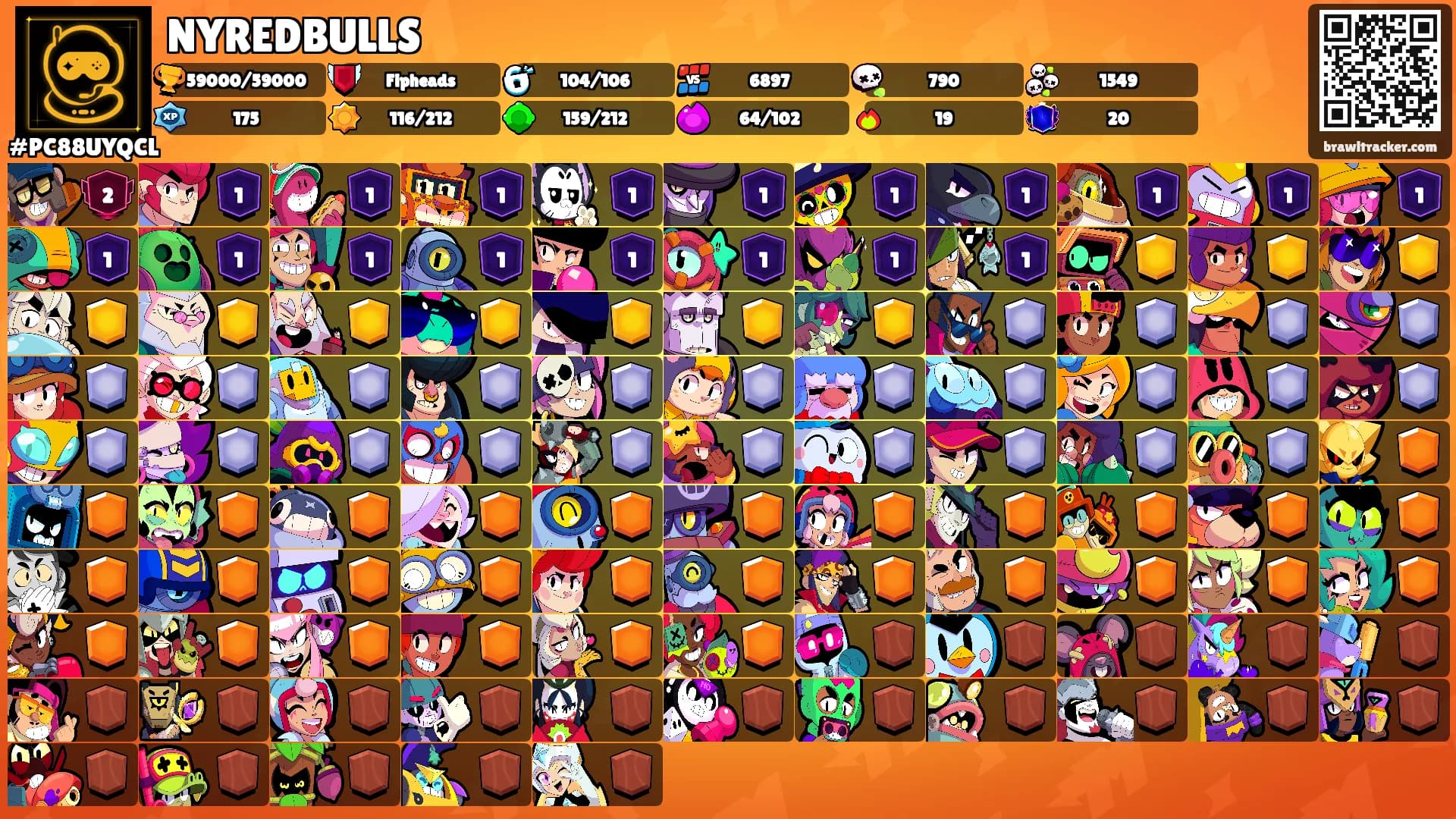 NYREDBULLS's Ranks