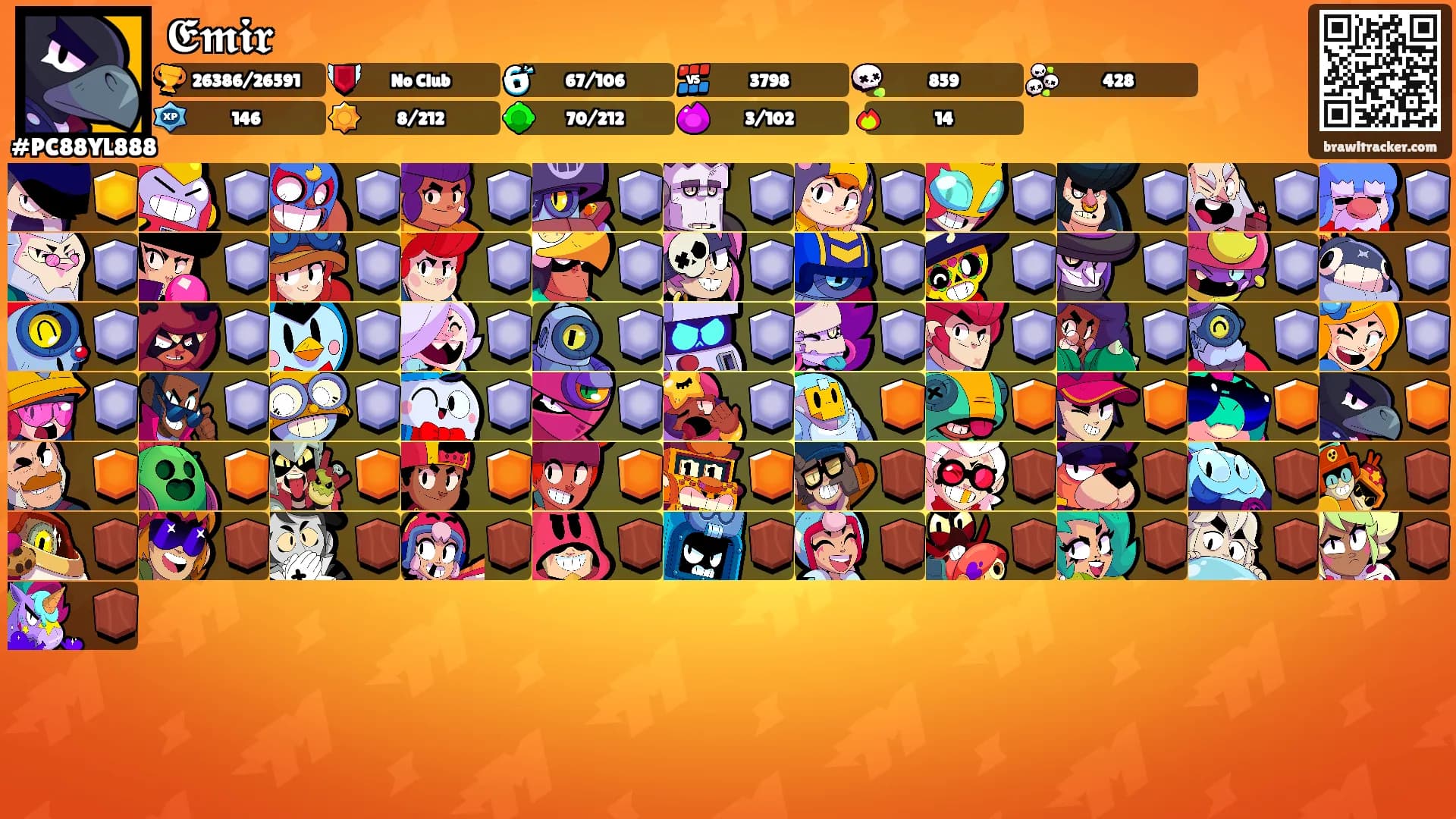 𝕰𝖒𝖎𝖗's Ranks