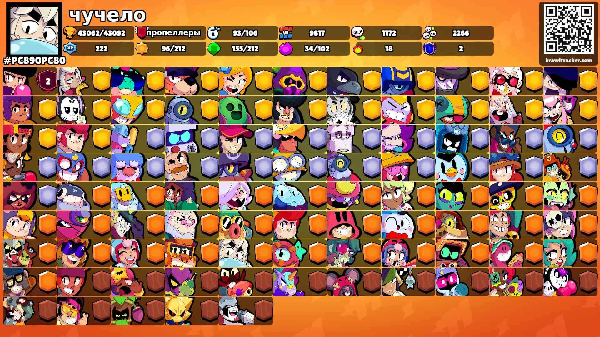 чучело's Ranks