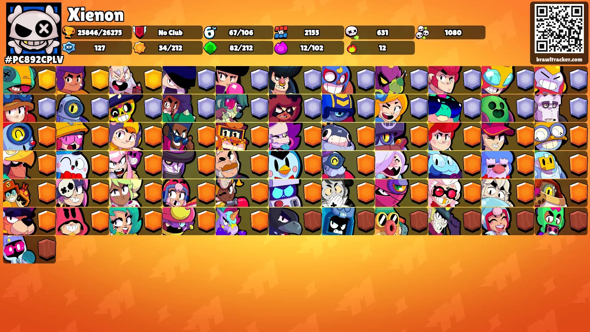 Xienon's Ranks
