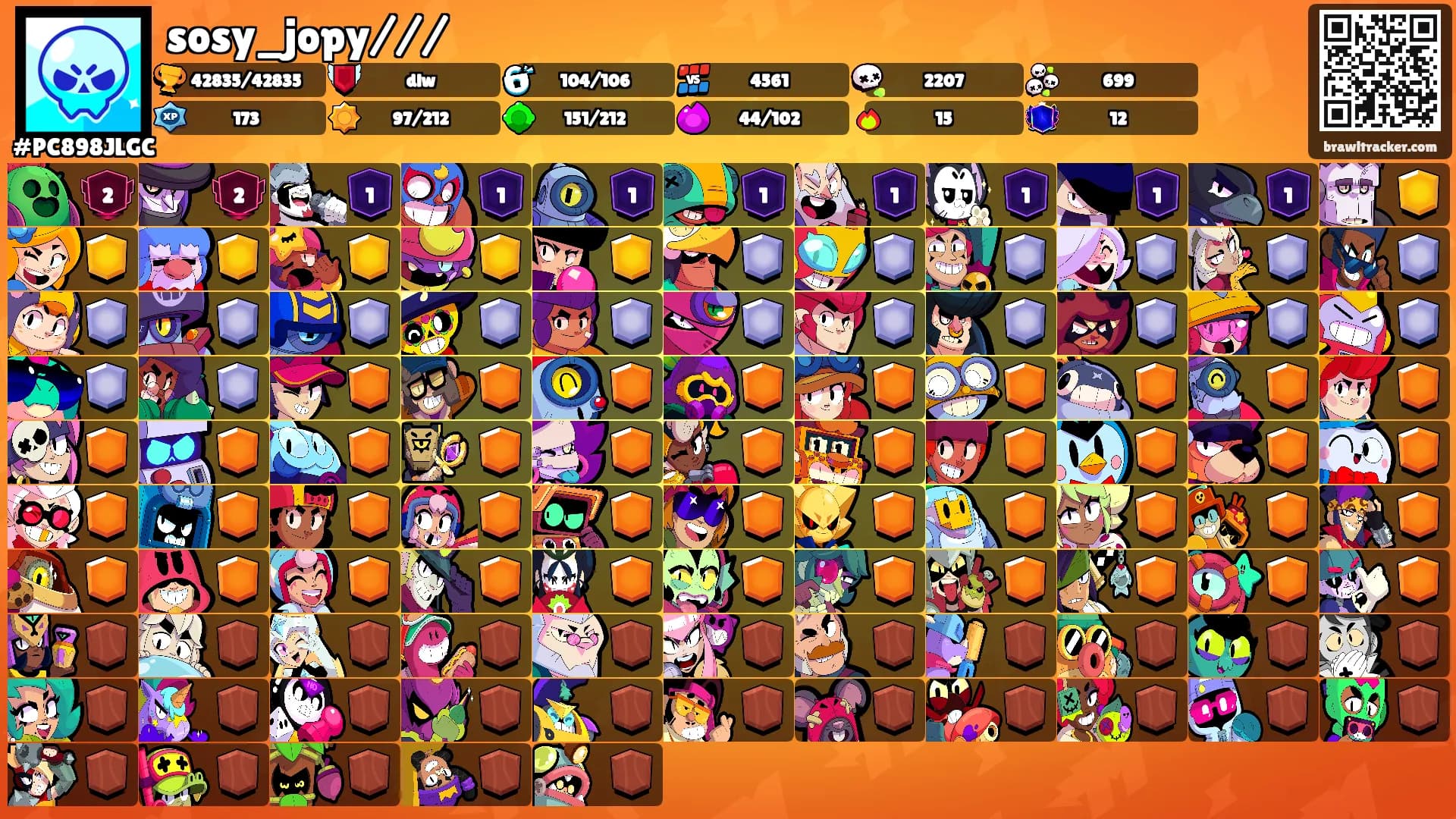 sosy_jopy///'s Ranks