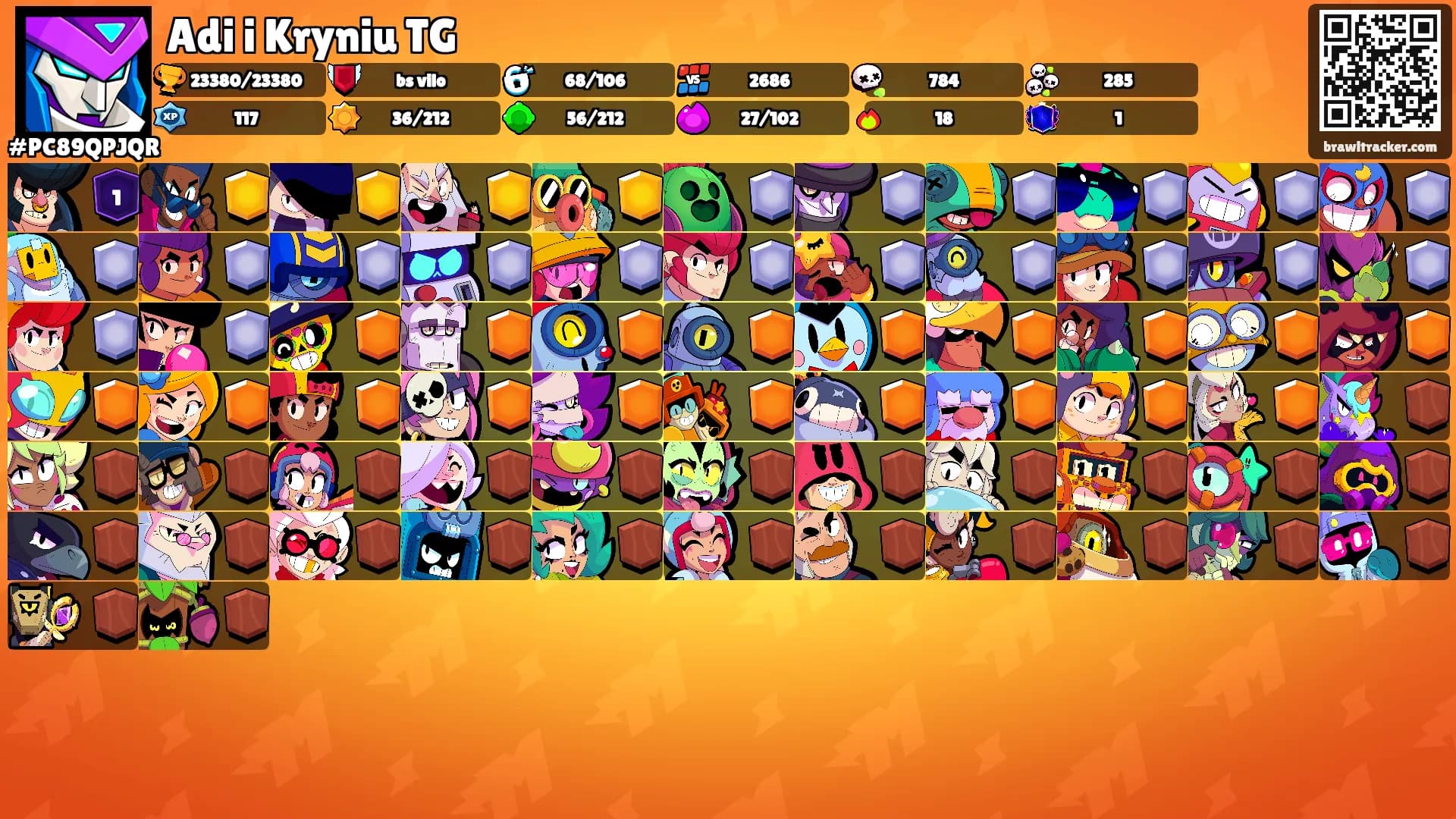 Adi i Kryniu TG's Ranks