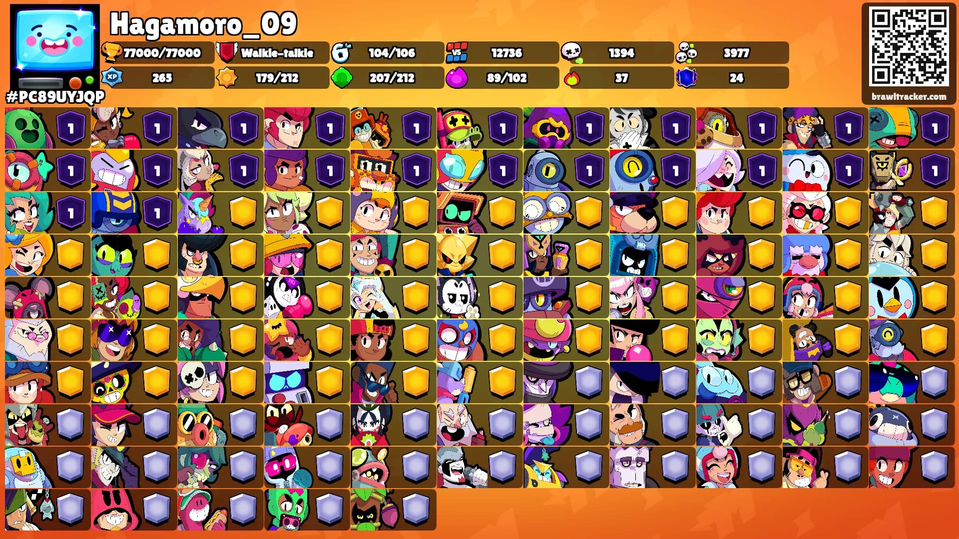 Hagamoro_09's Ranks