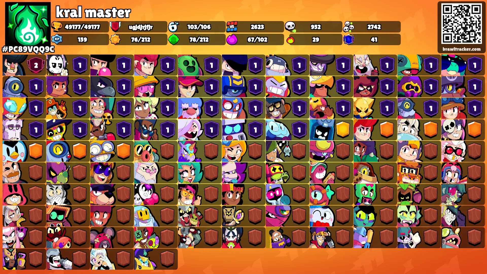 kral master's Ranks