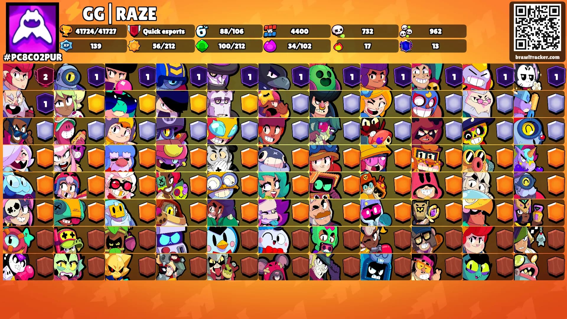 ⚡️GG|RAZE⚡️'s Ranks