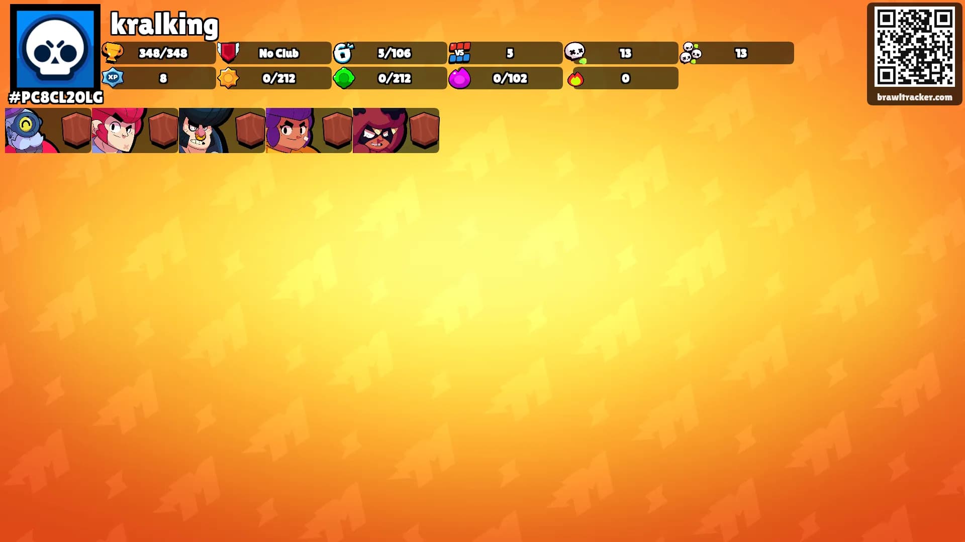 kralking's Ranks