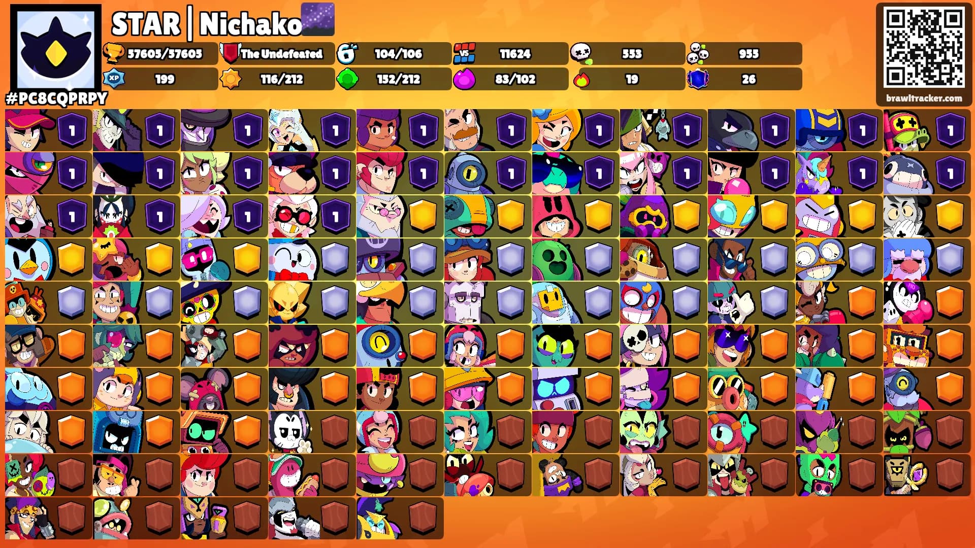 STAR|Nichako🌌's Ranks