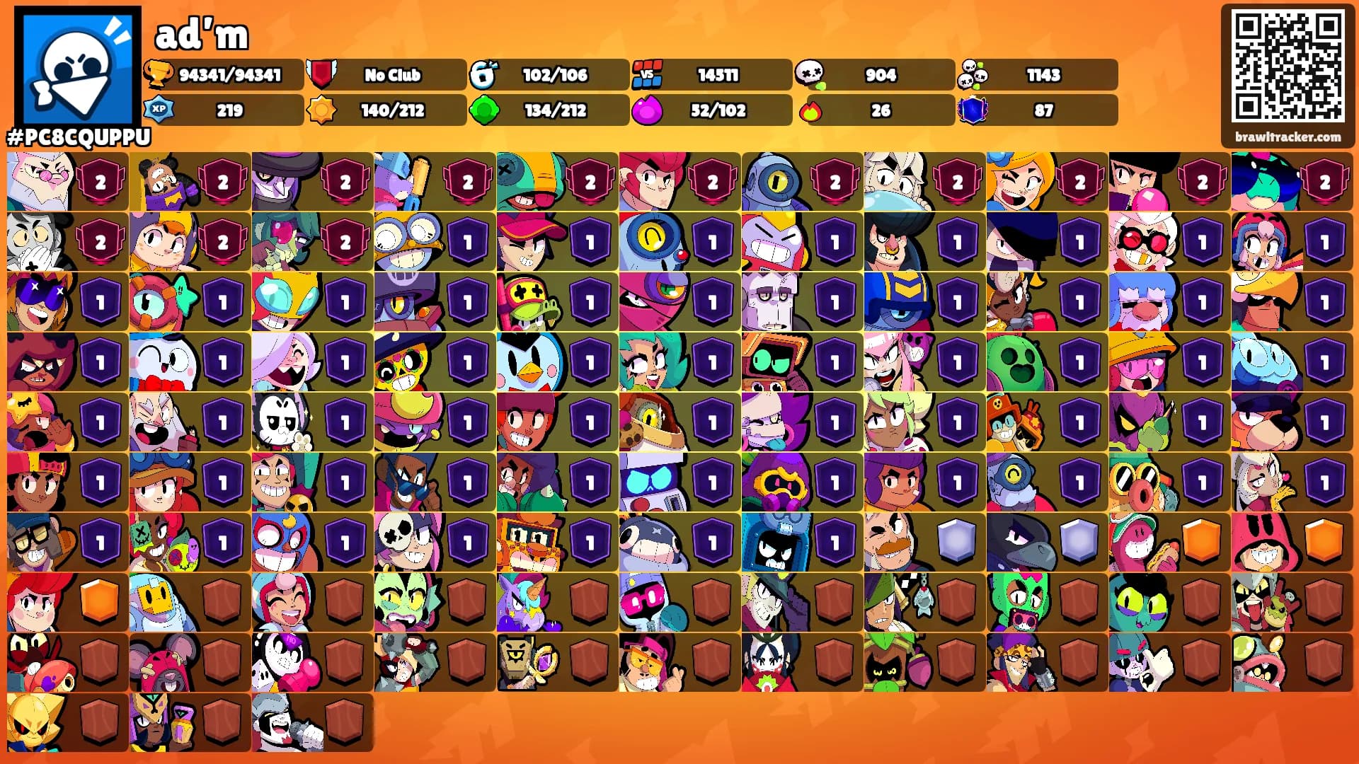 ad’m's Ranks