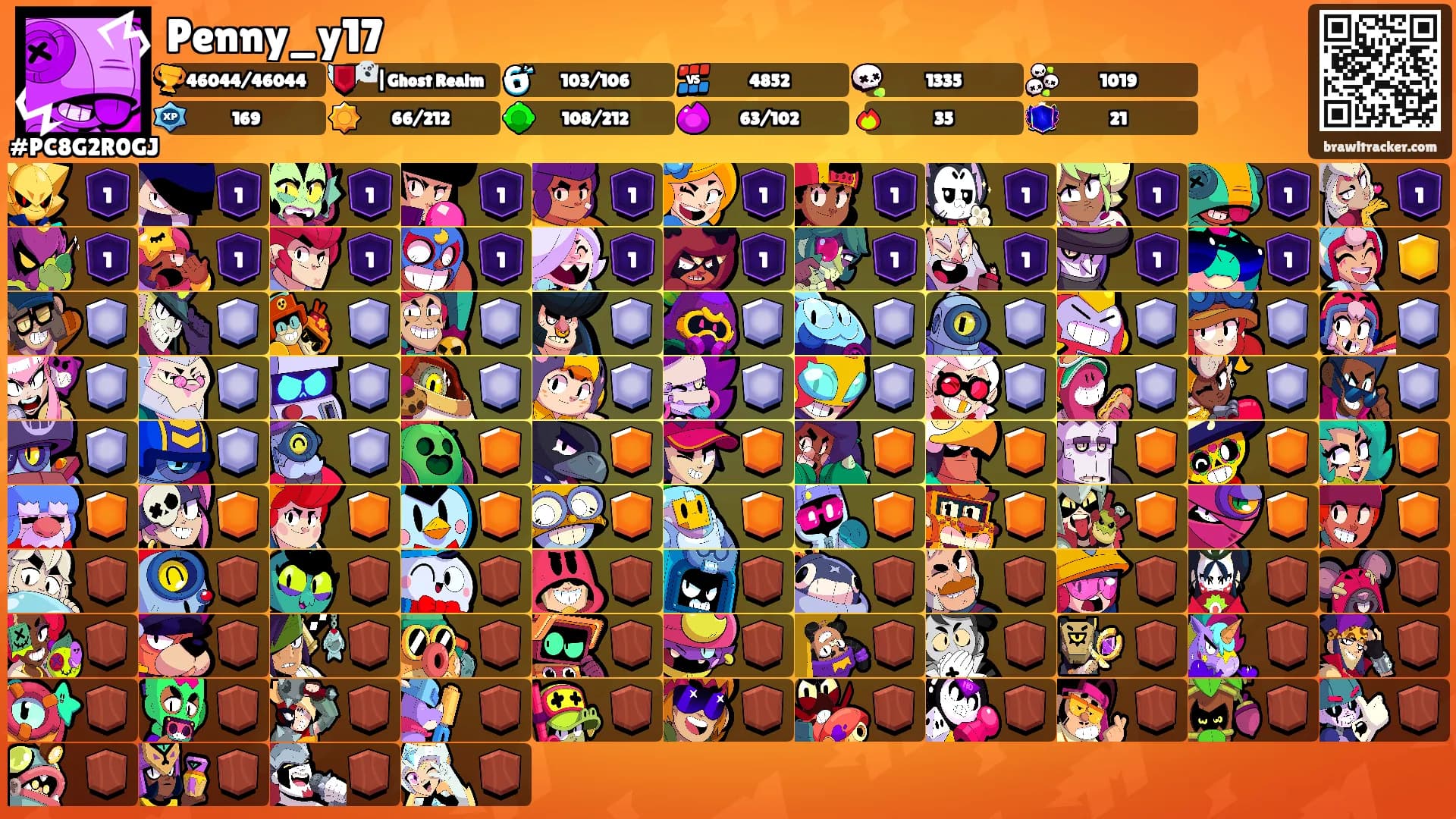 Penny_y17's Ranks