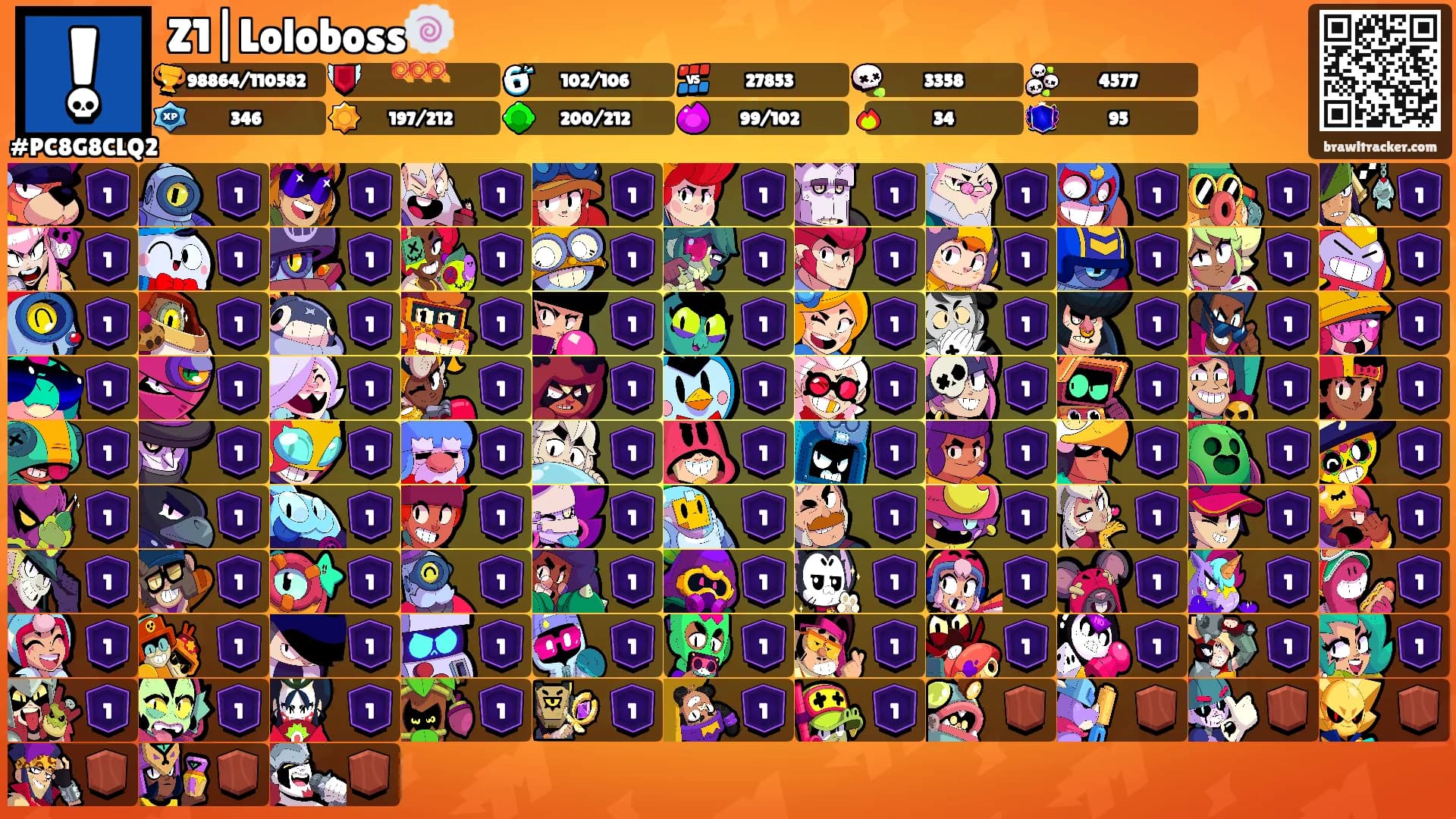 Z1|Loloboss🍥's Ranks