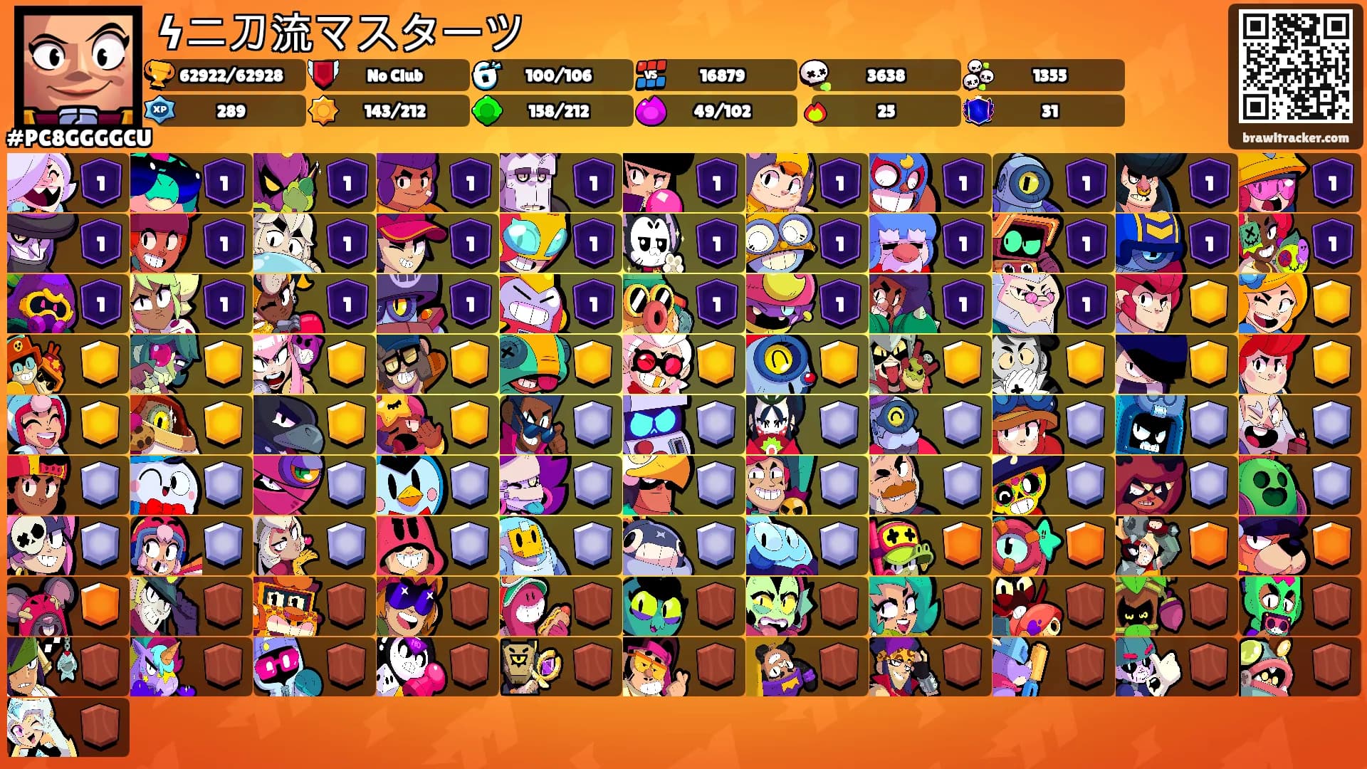 ϟ二刀流マスターツ's Ranks