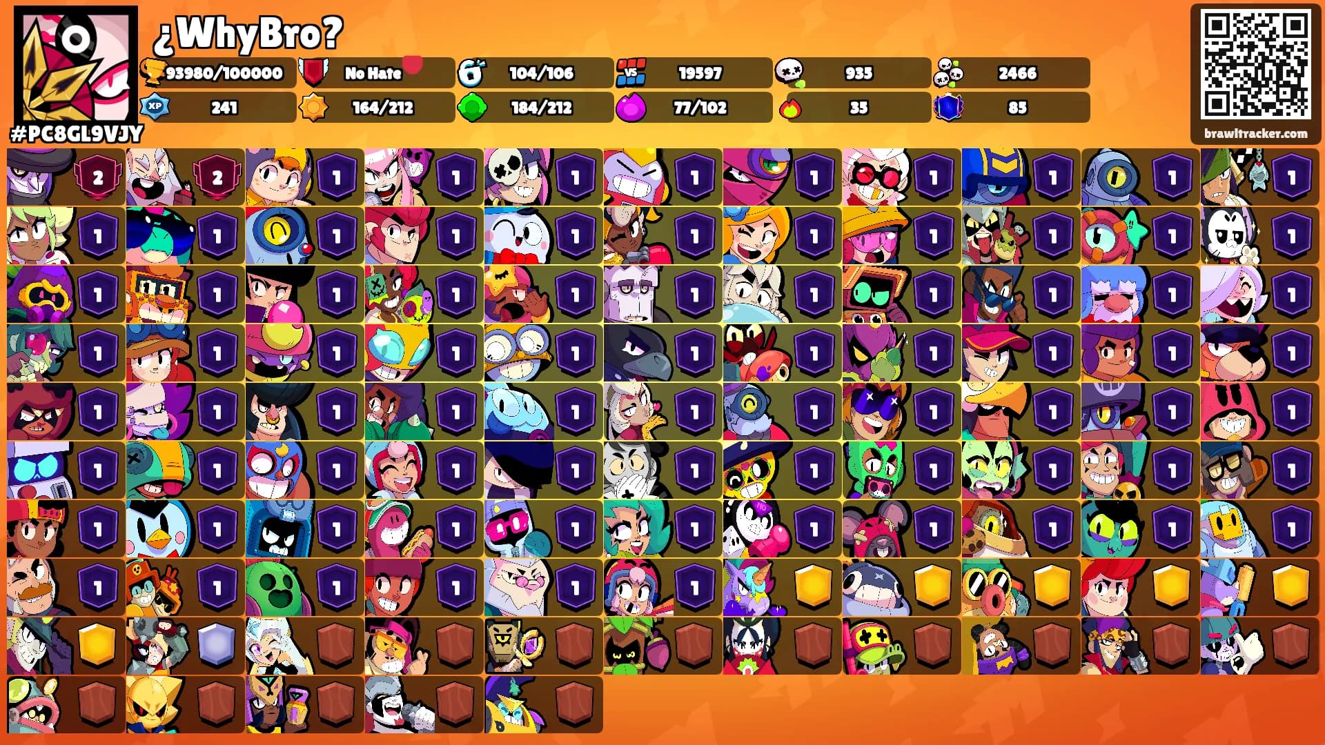 ¿WhyBro?'s Ranks
