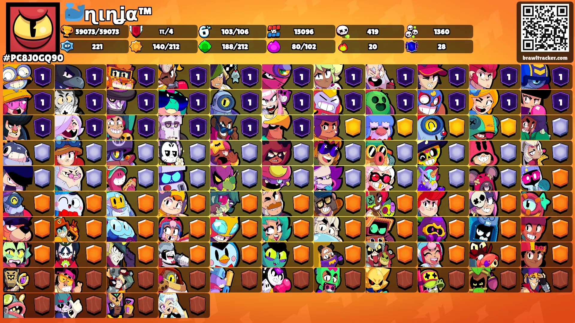 🐳ɳιɳʝα™'s Ranks