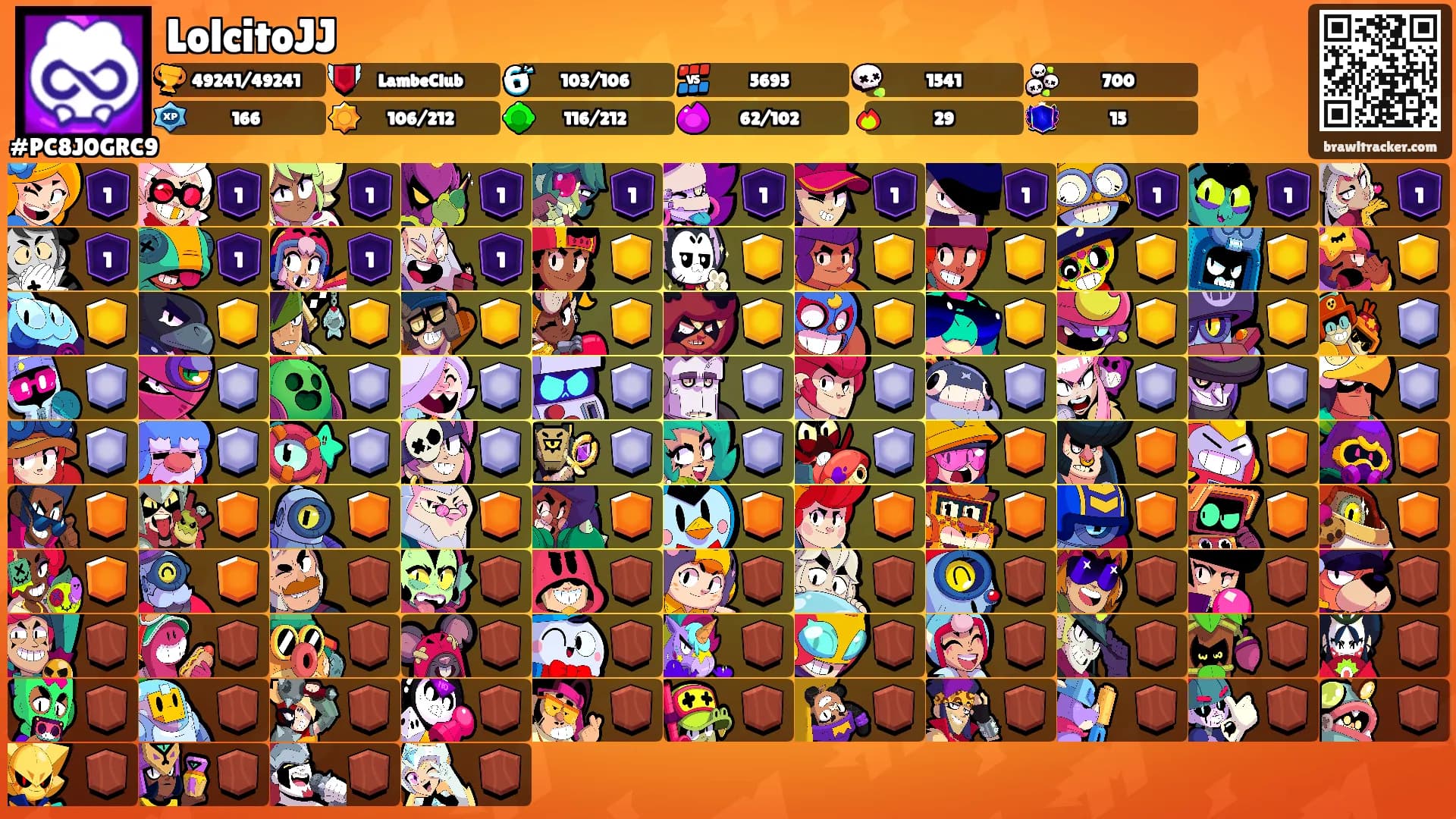 LolcitoJJ's Ranks